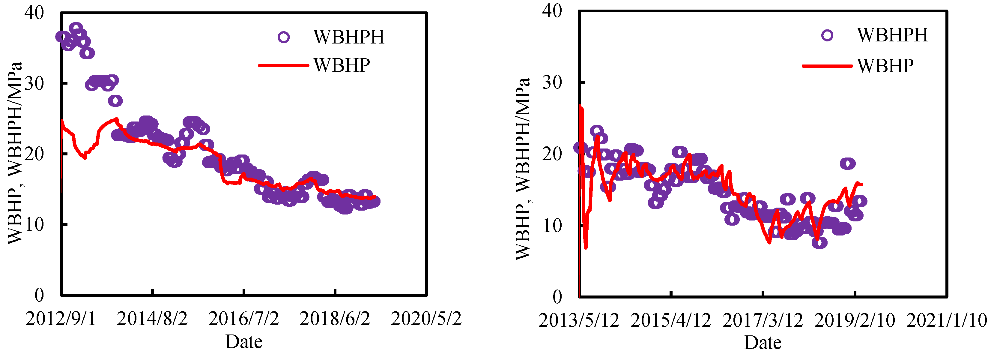 Energies 16 07918 g004