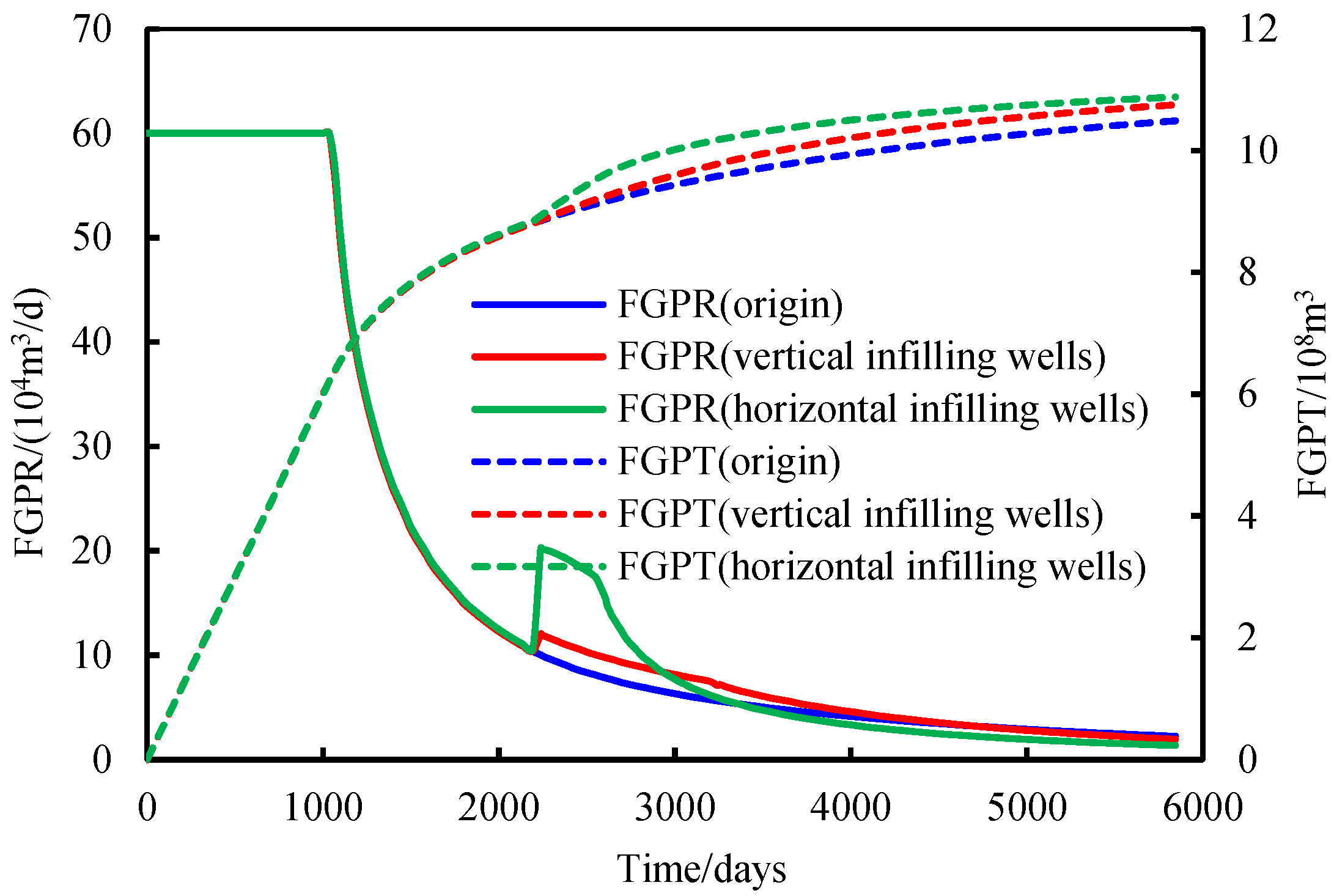 Energies 16 07918 g007