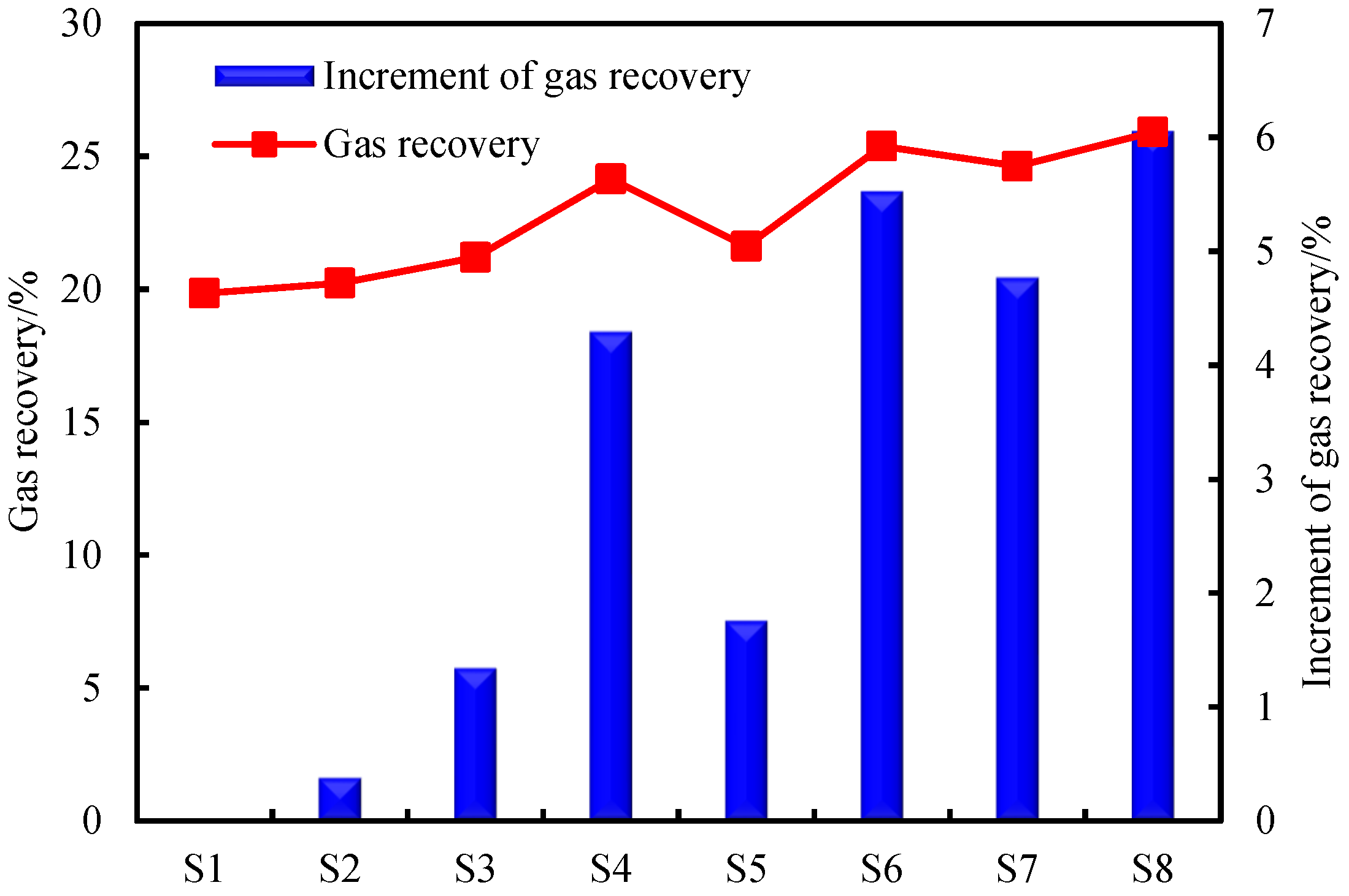 Energies 16 07918 g012