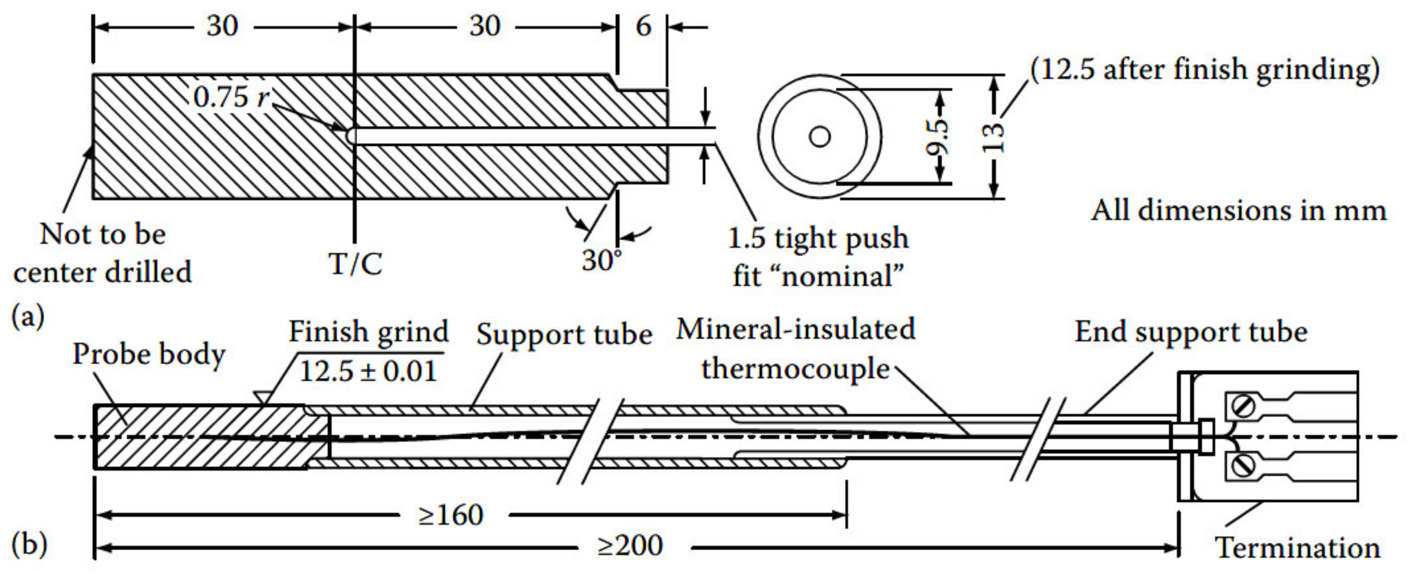 Energies 16 07926 g001 Energies 16 07926 g001