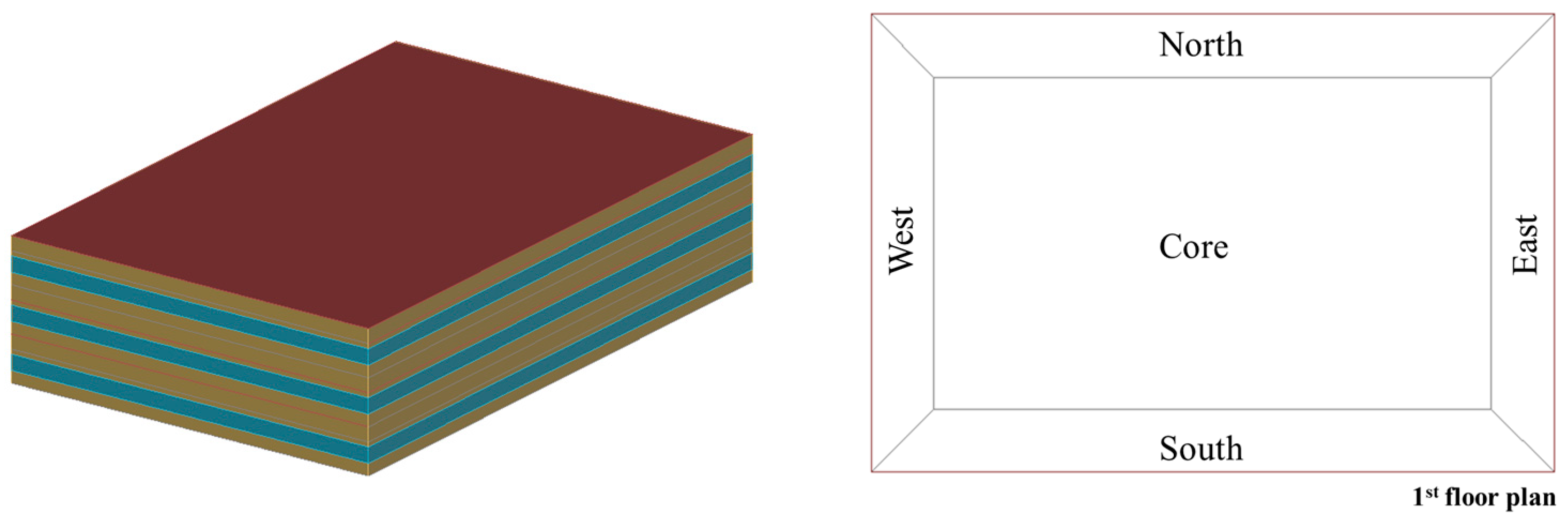 Energies 17 00660 g002