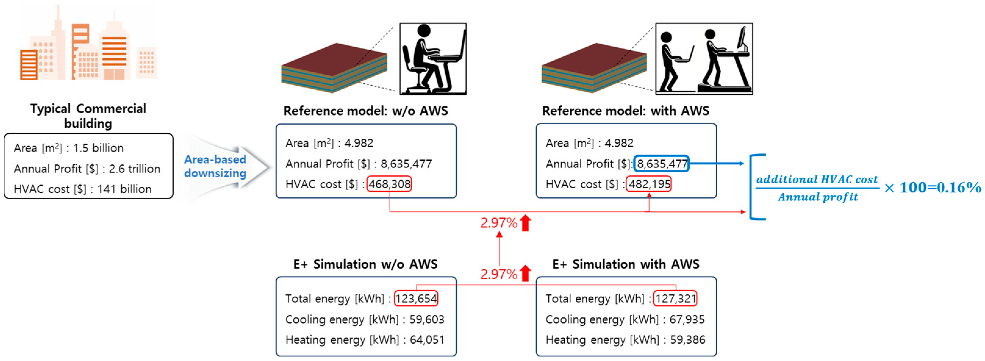 Energies 17 00660 g005
