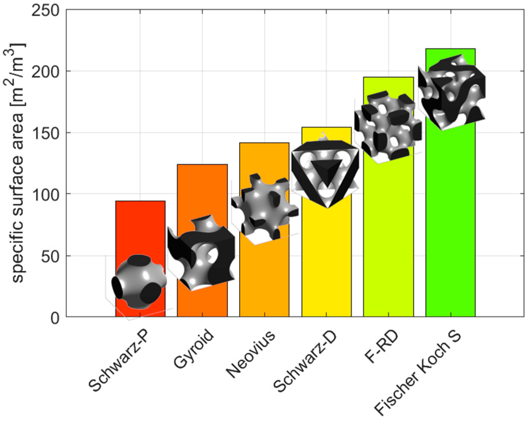 Energies 17 00688 g001