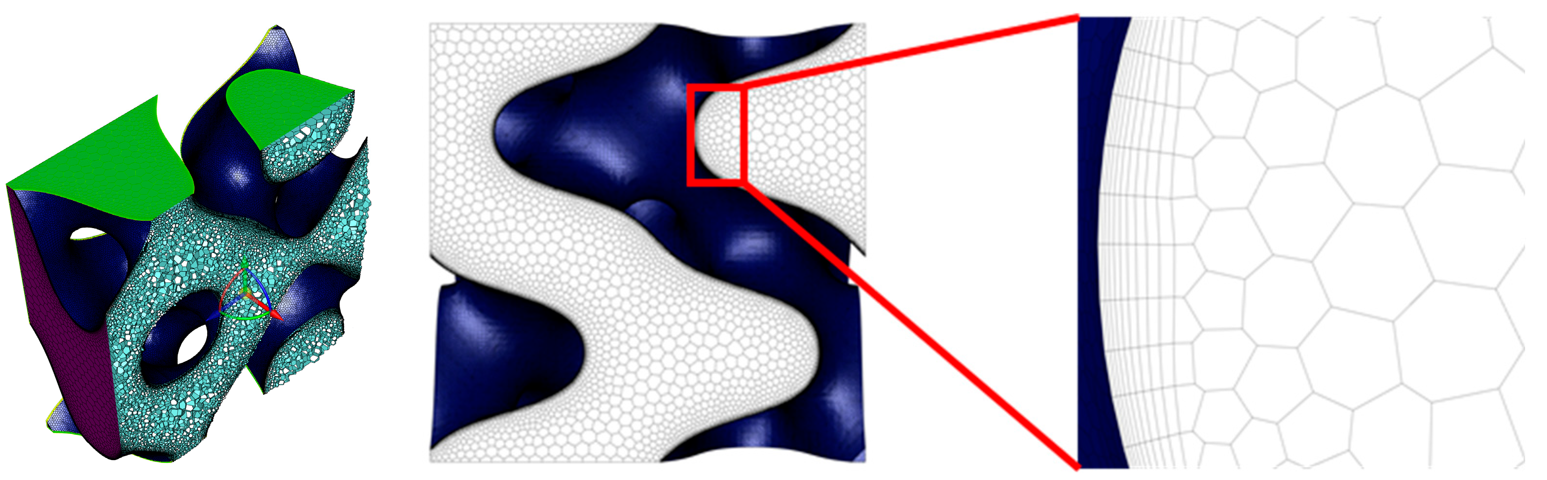 Energies 17 00688 g005