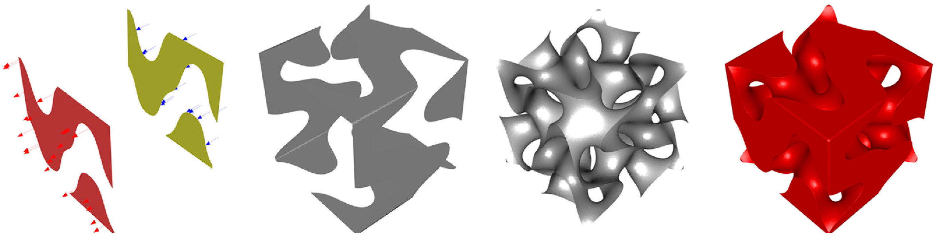 Energies 17 00688 g006