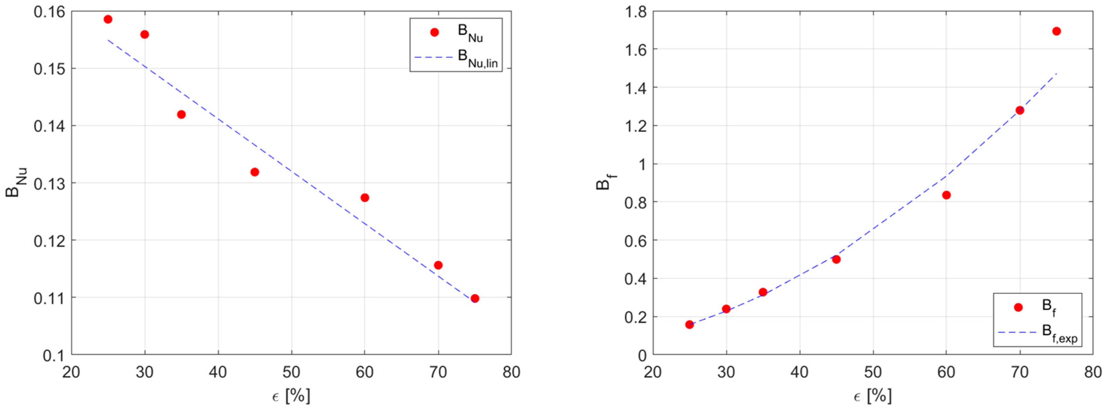 Energies 17 00688 g013