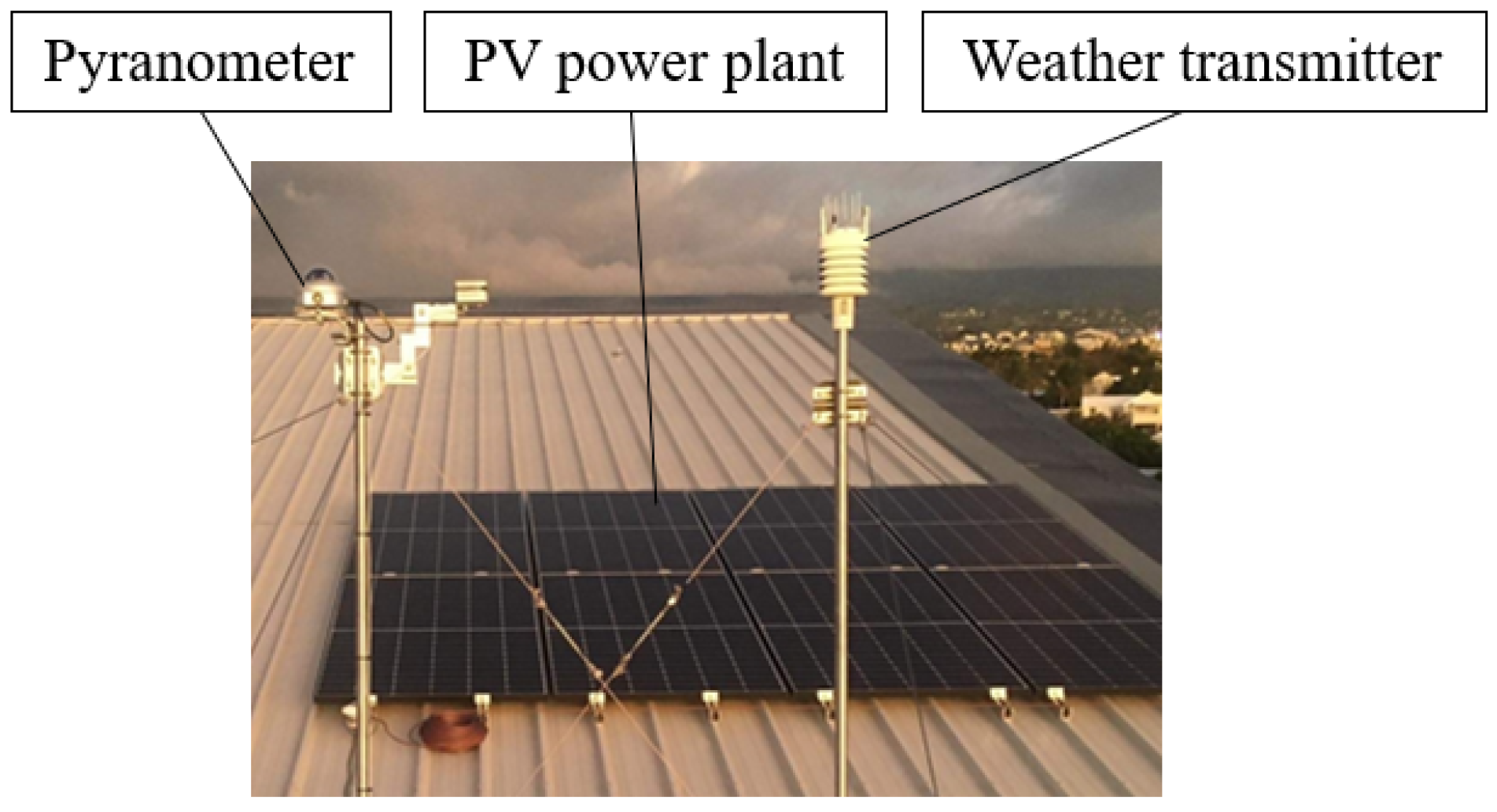 Energies 17 01247 g002