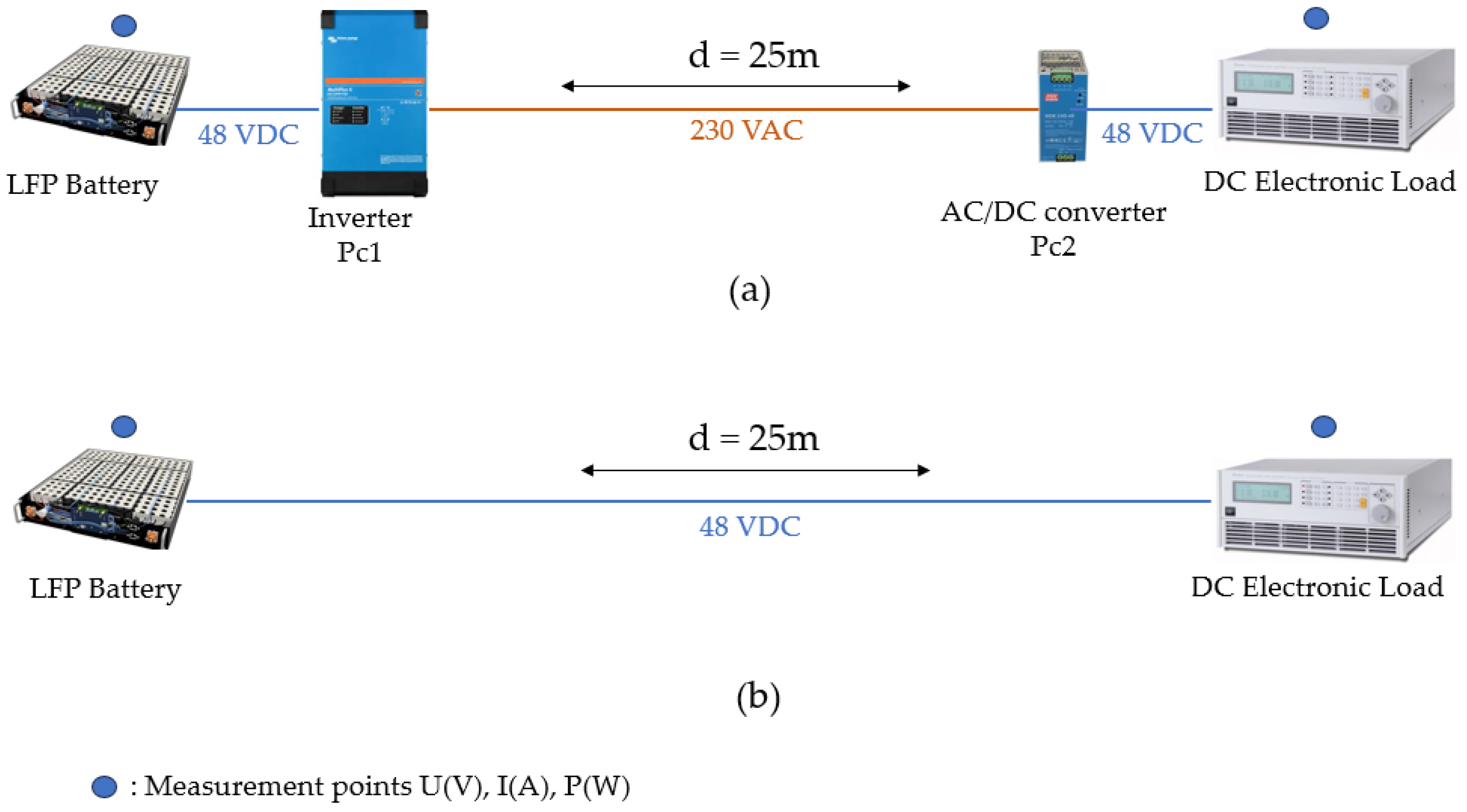 Energies 17 01247 g013