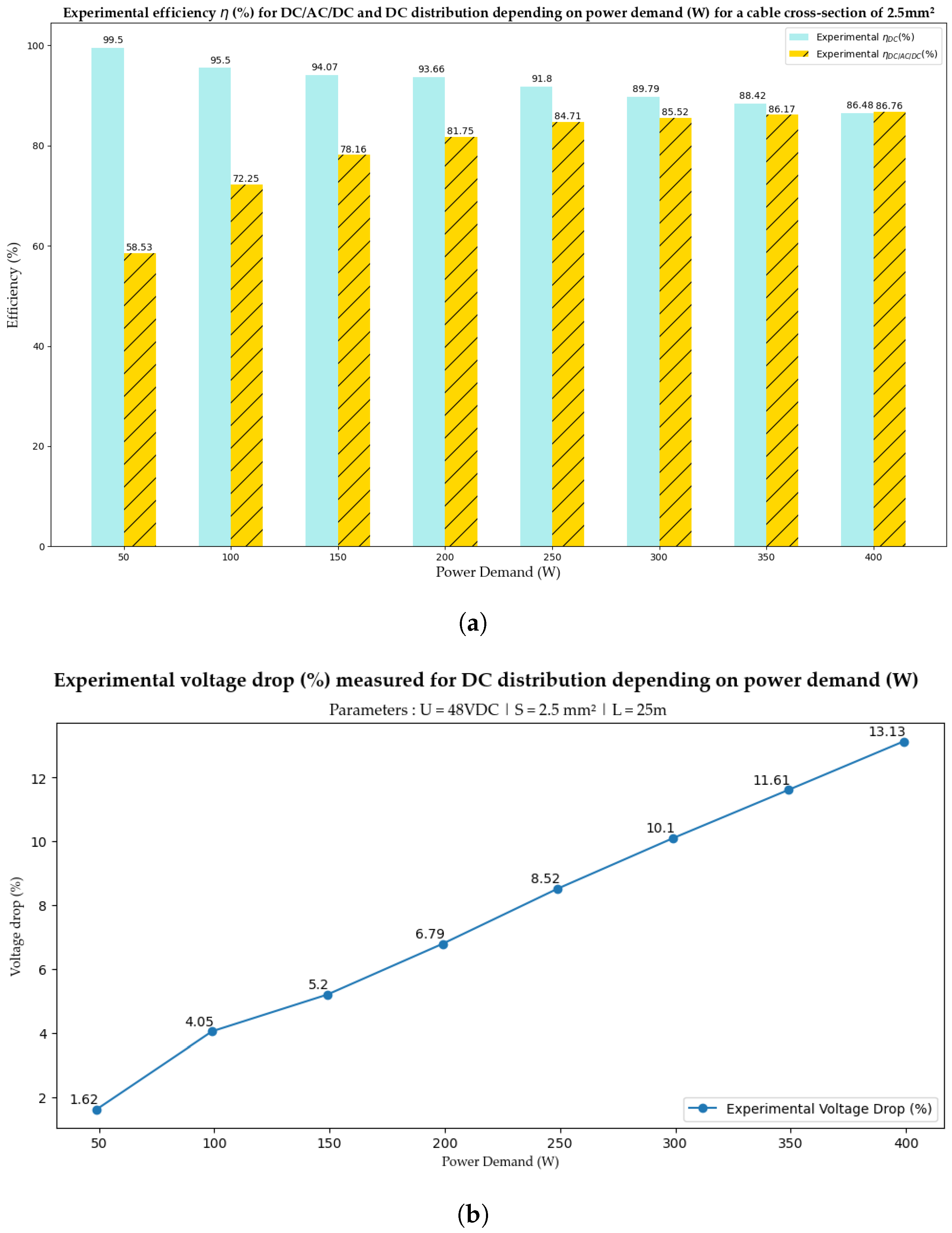 Energies 17 01247 g015