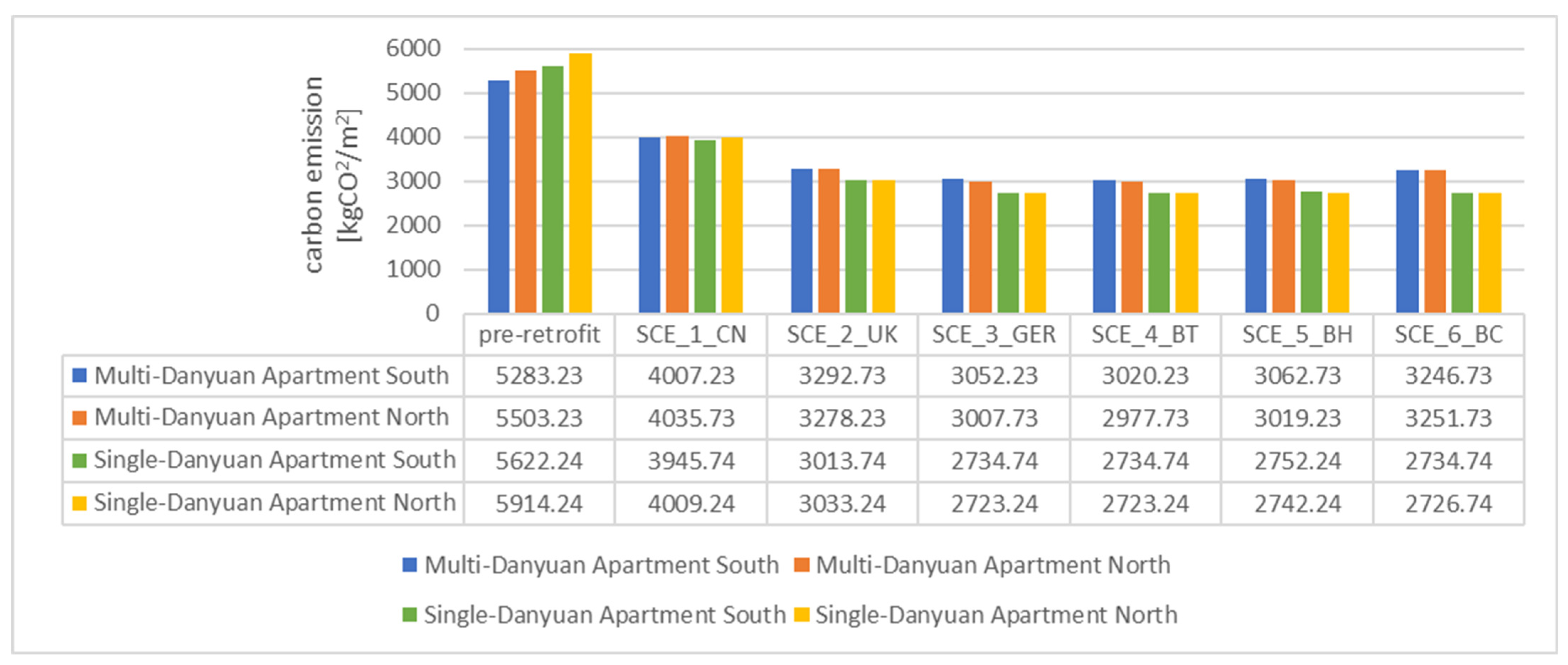 Energies 17 01260 g009