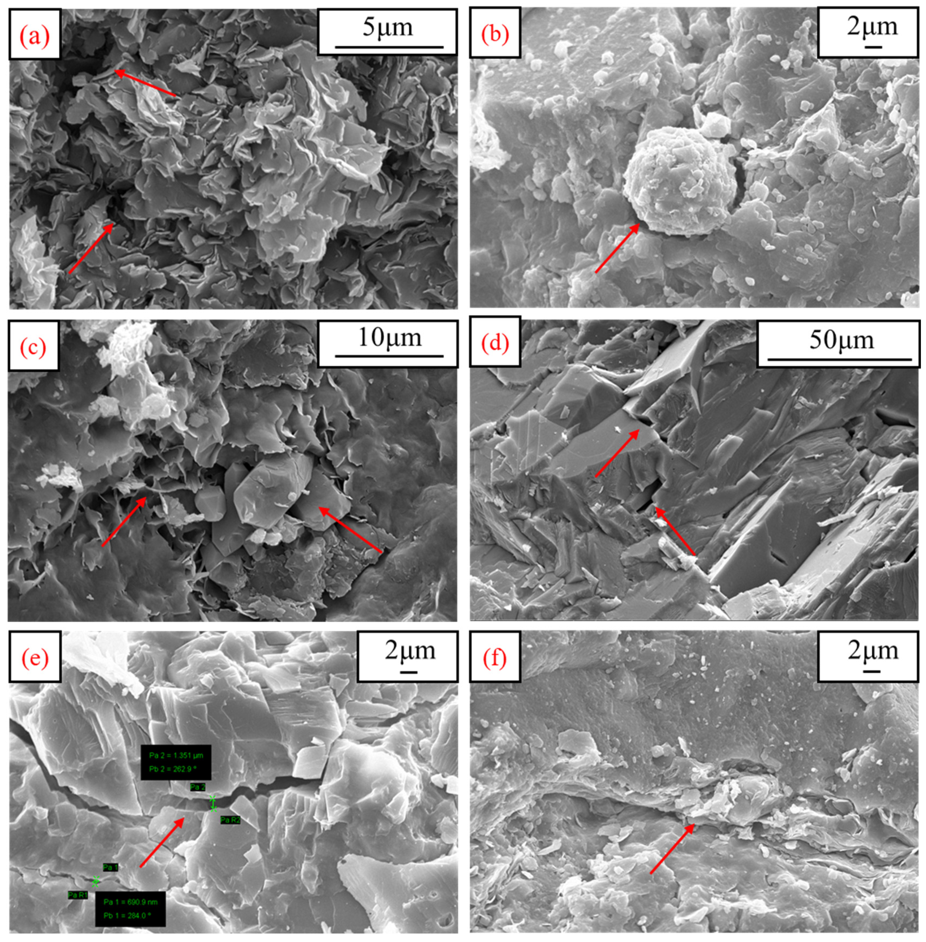 Energies 17 01370 g006