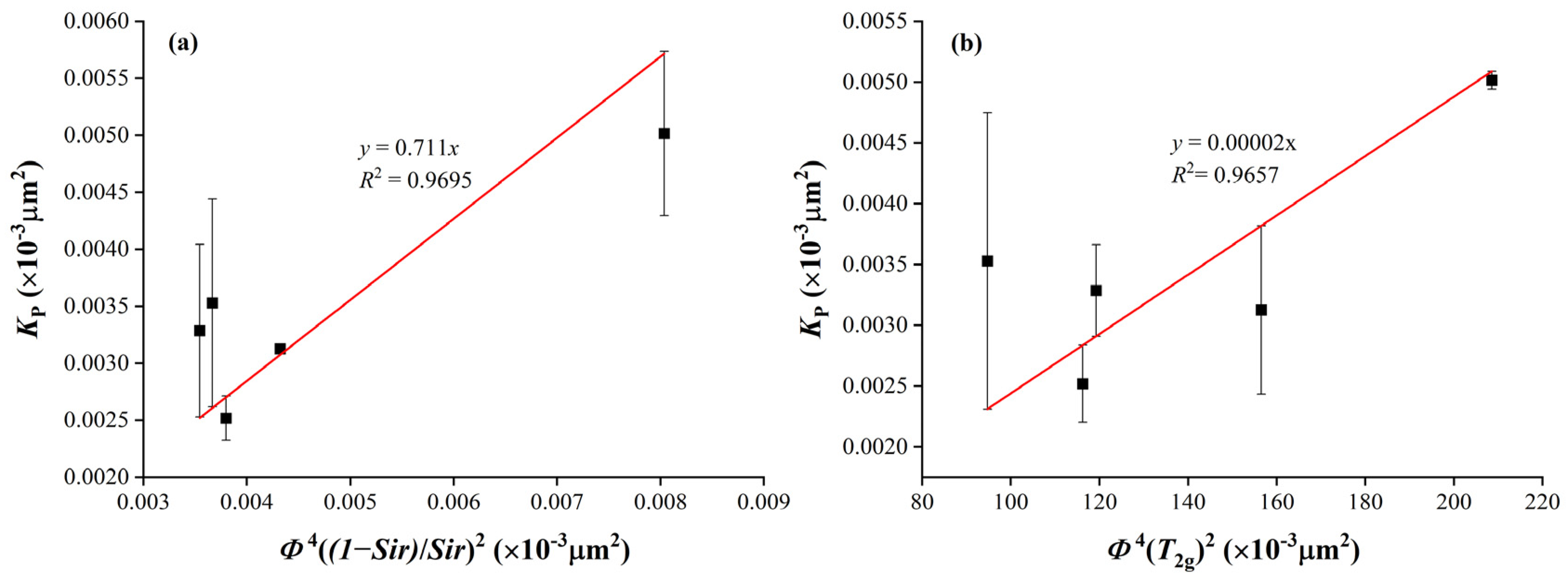 Energies 17 01370 g009
