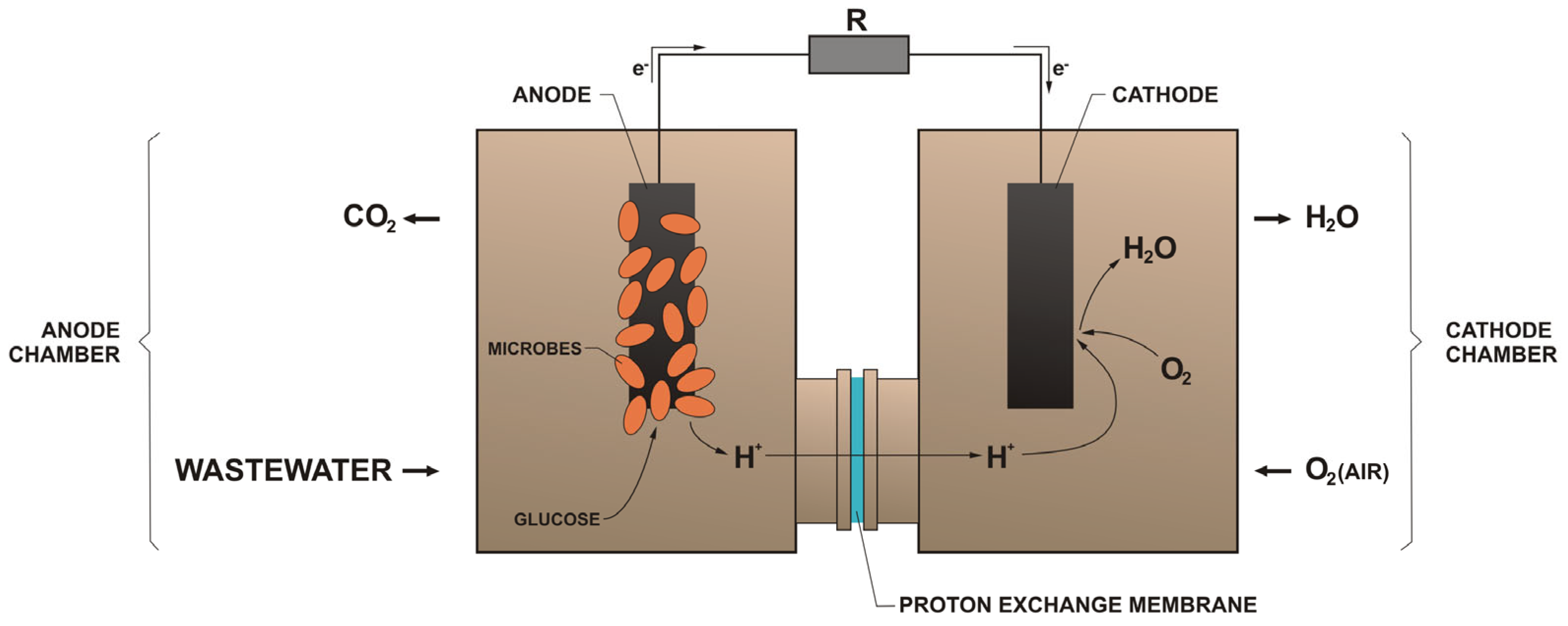 Energies 17 01636 g001