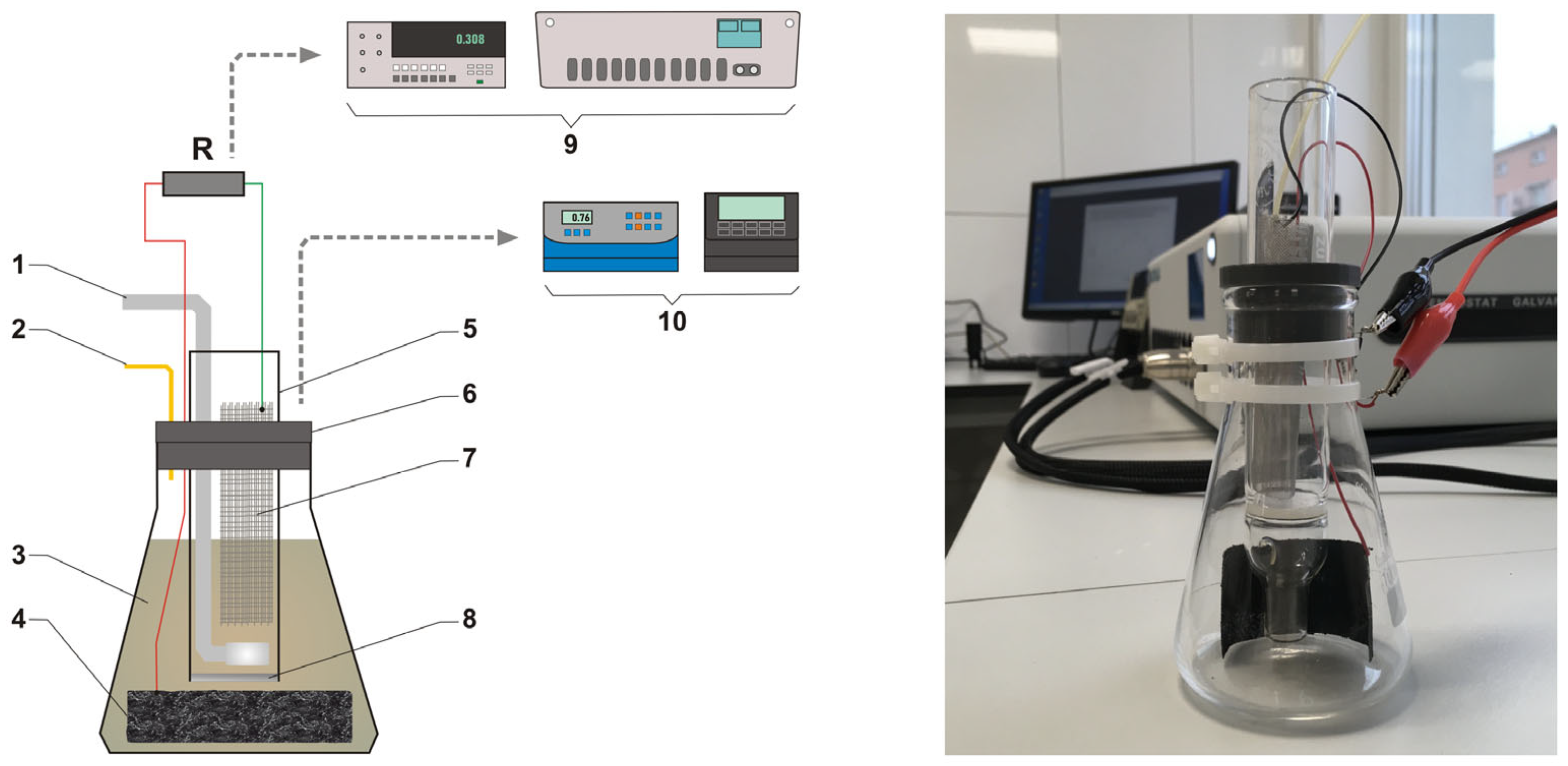 Energies 17 01636 g003