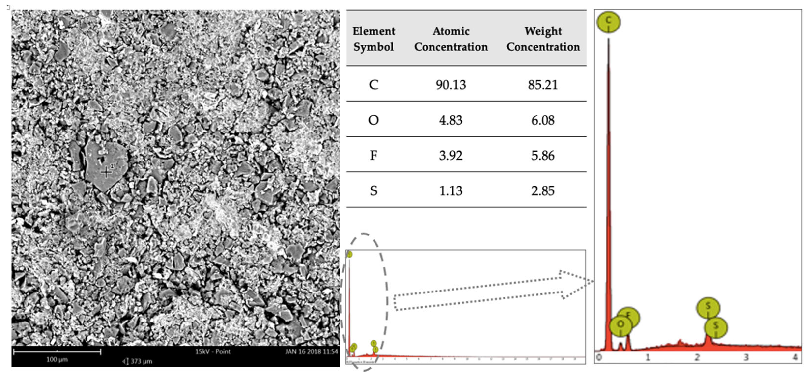 Energies 17 01636 g004