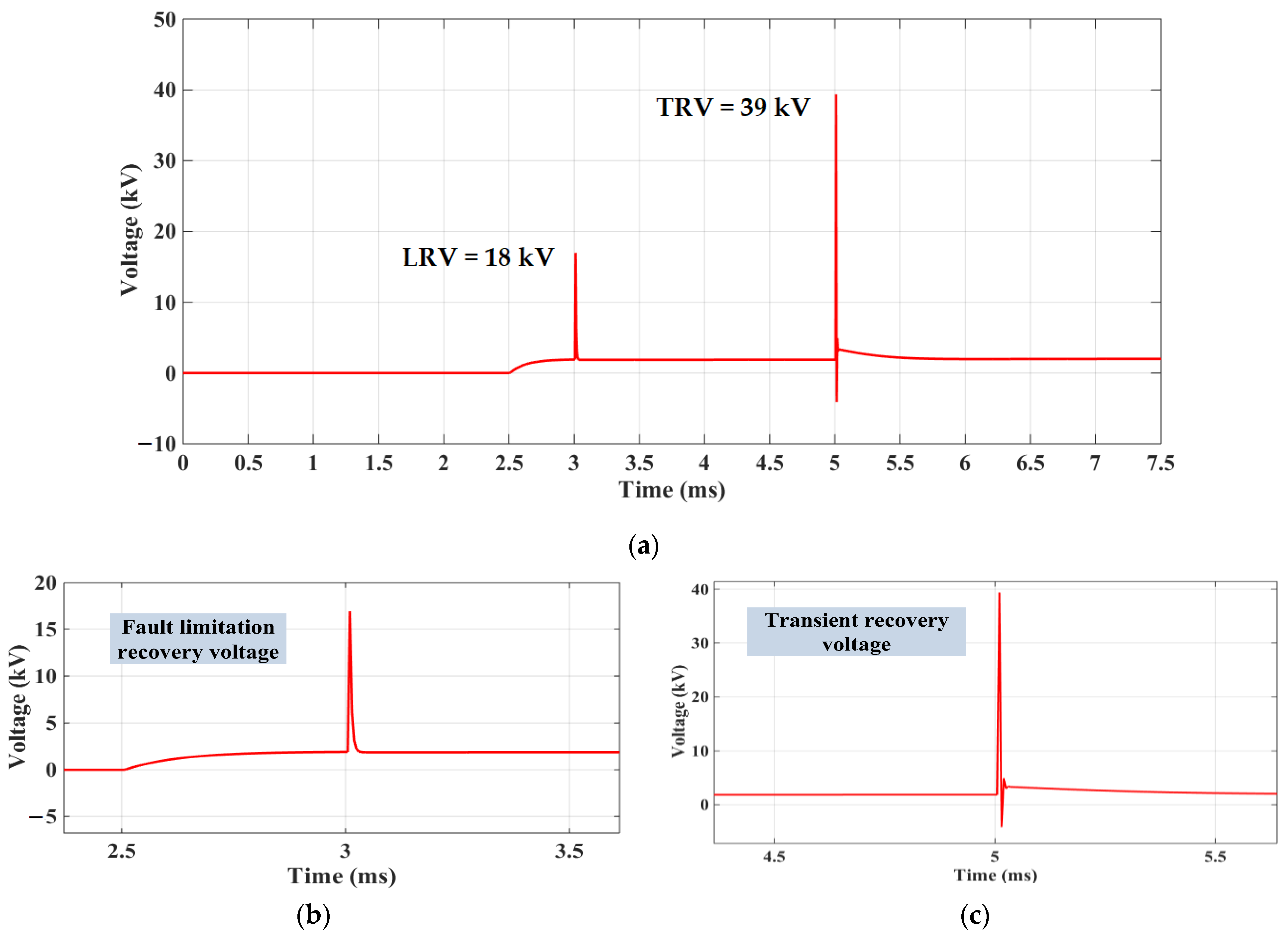 Energies 17 02101 g007