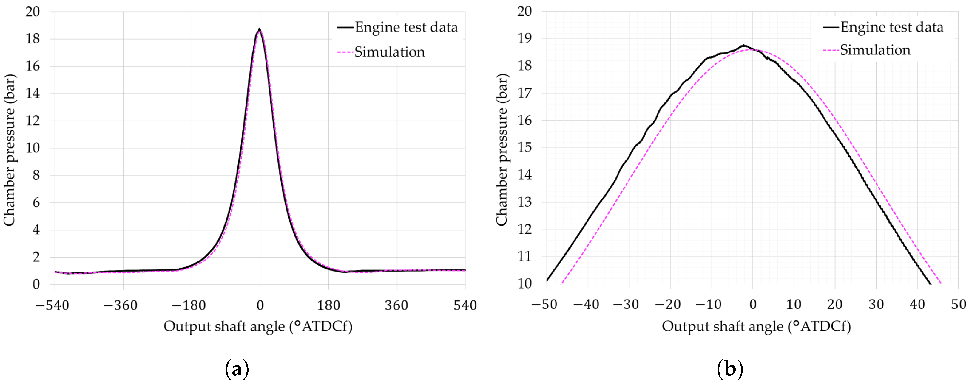 Energies 17 02112 g004