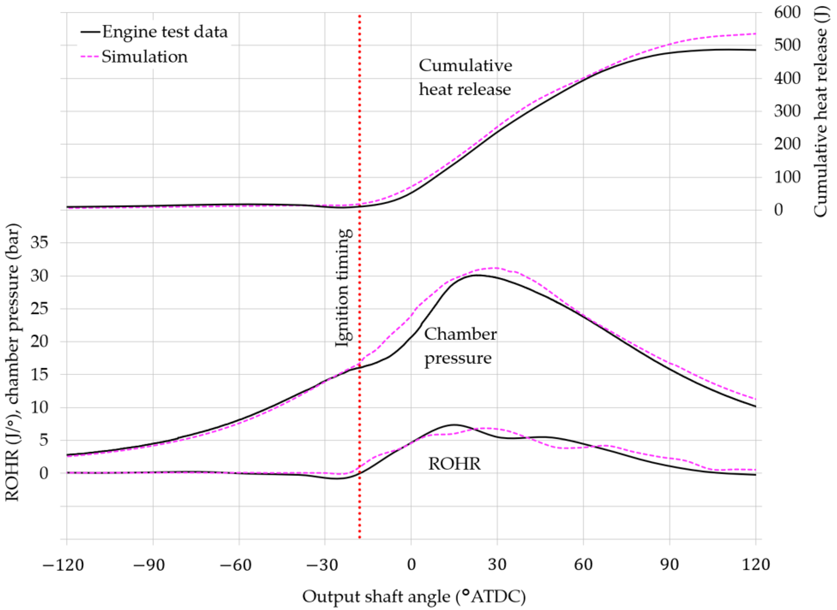 Energies 17 02112 g006