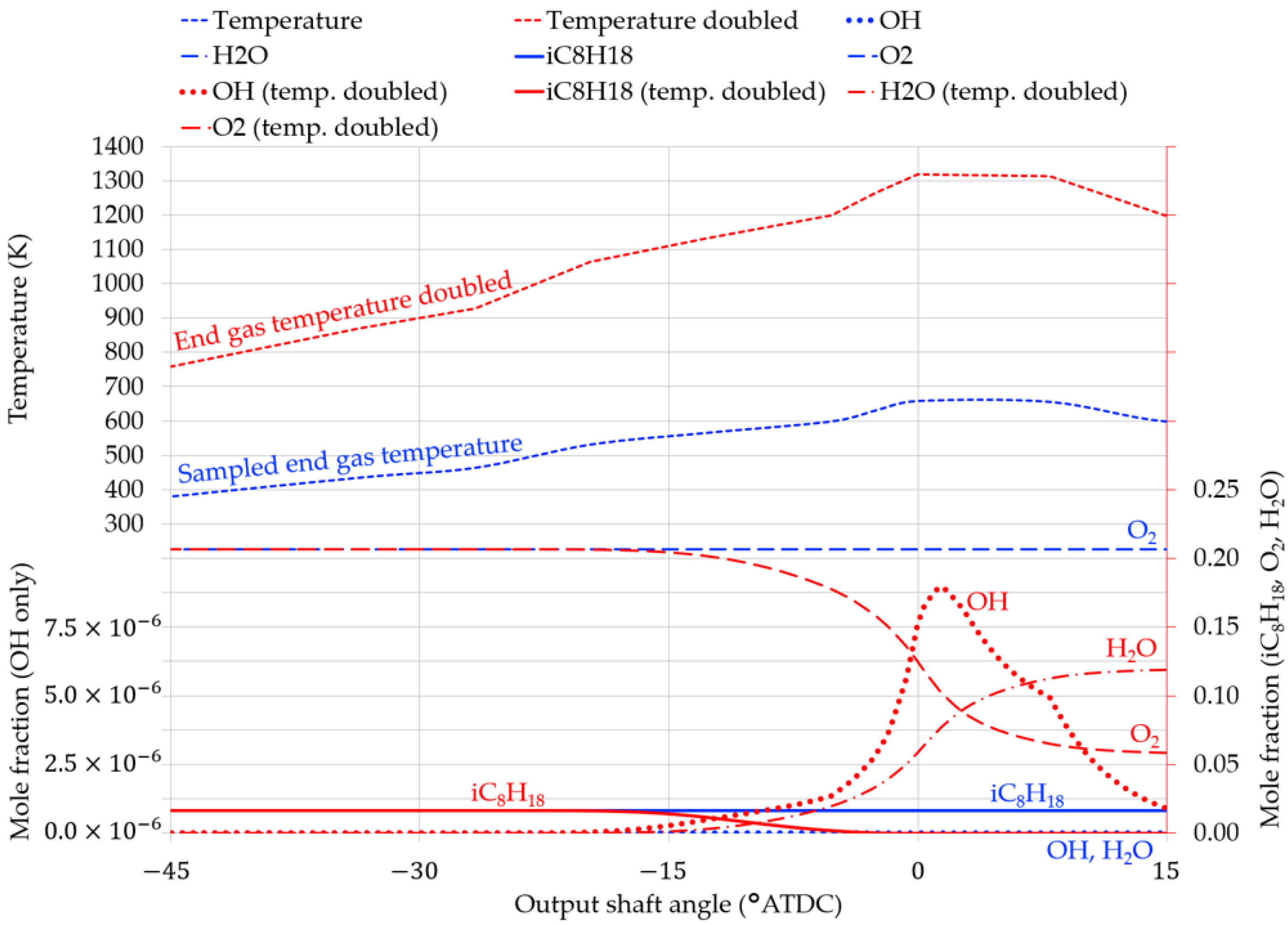 Energies 17 02112 g016