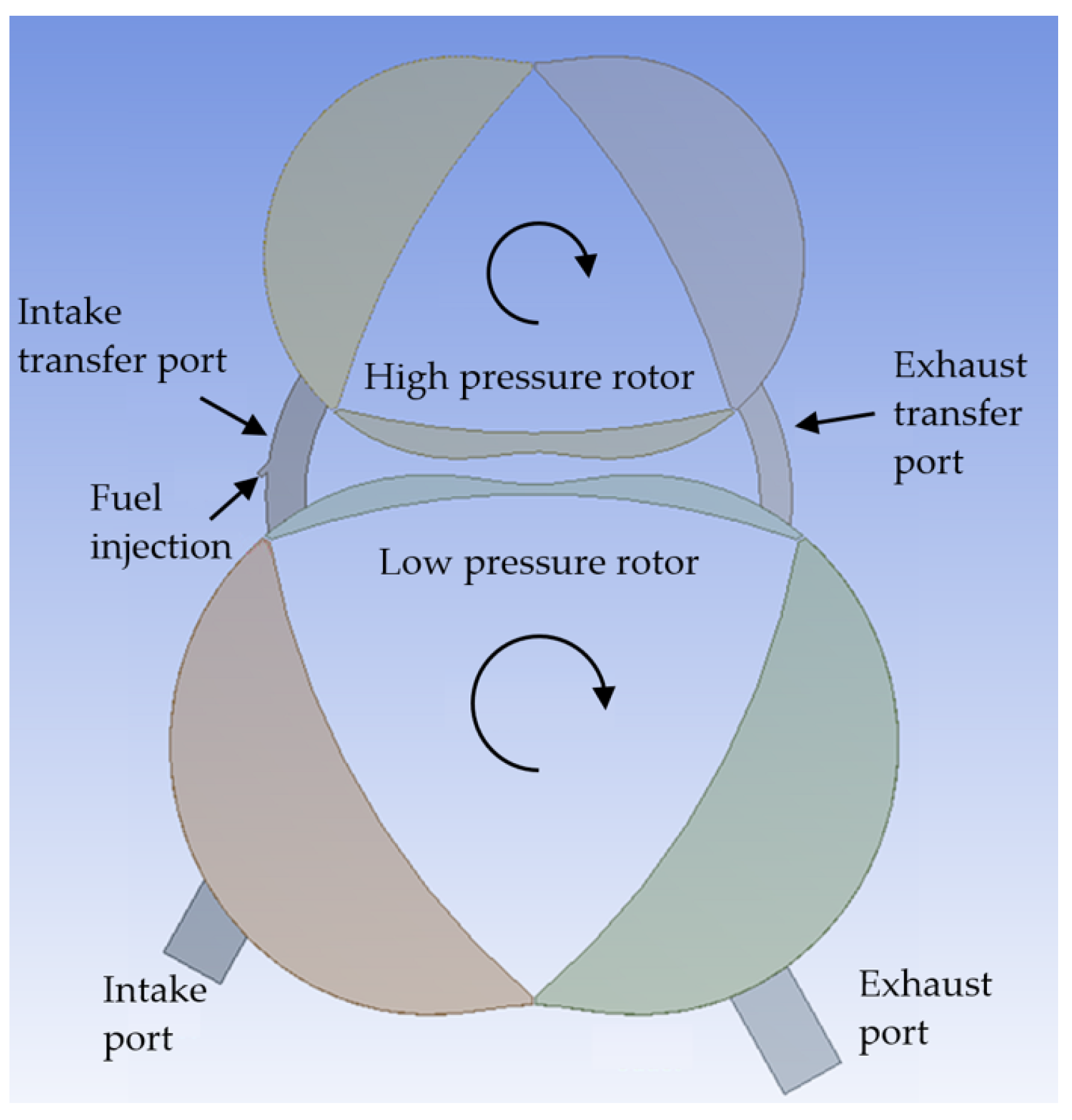 Energies 17 02112 g023