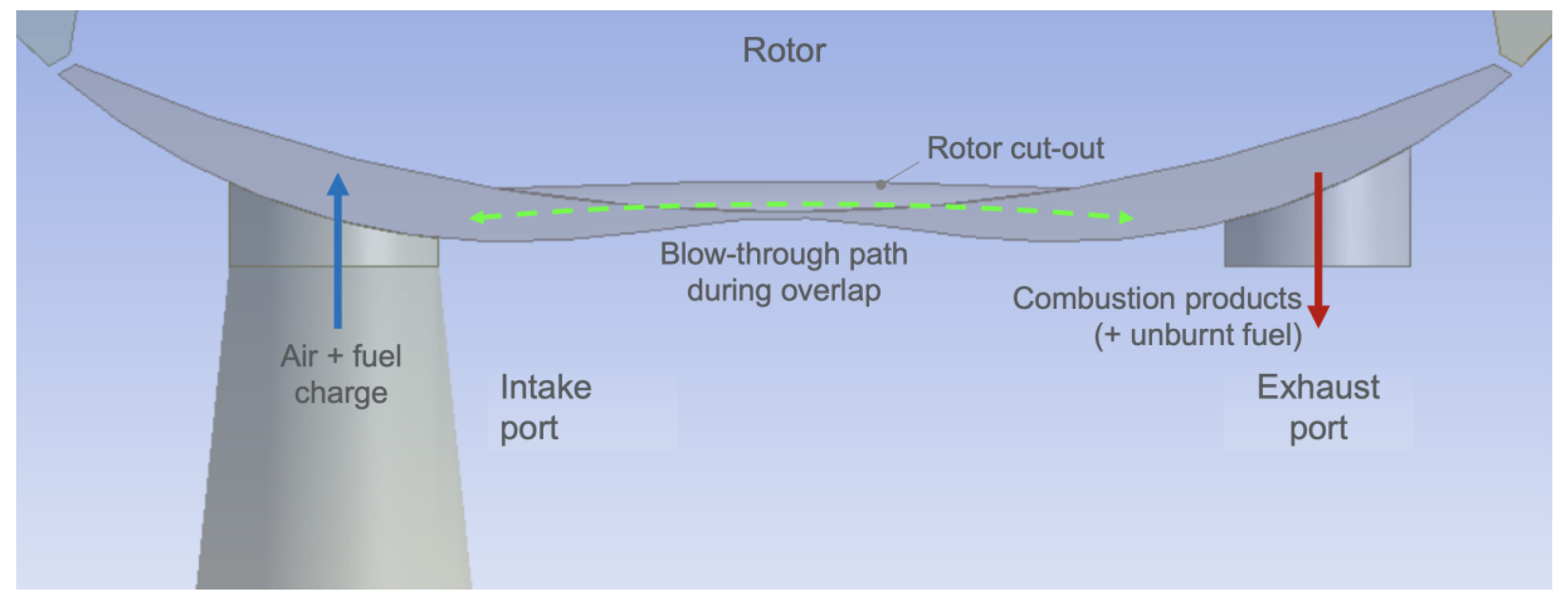 Energies 17 02112 g024
