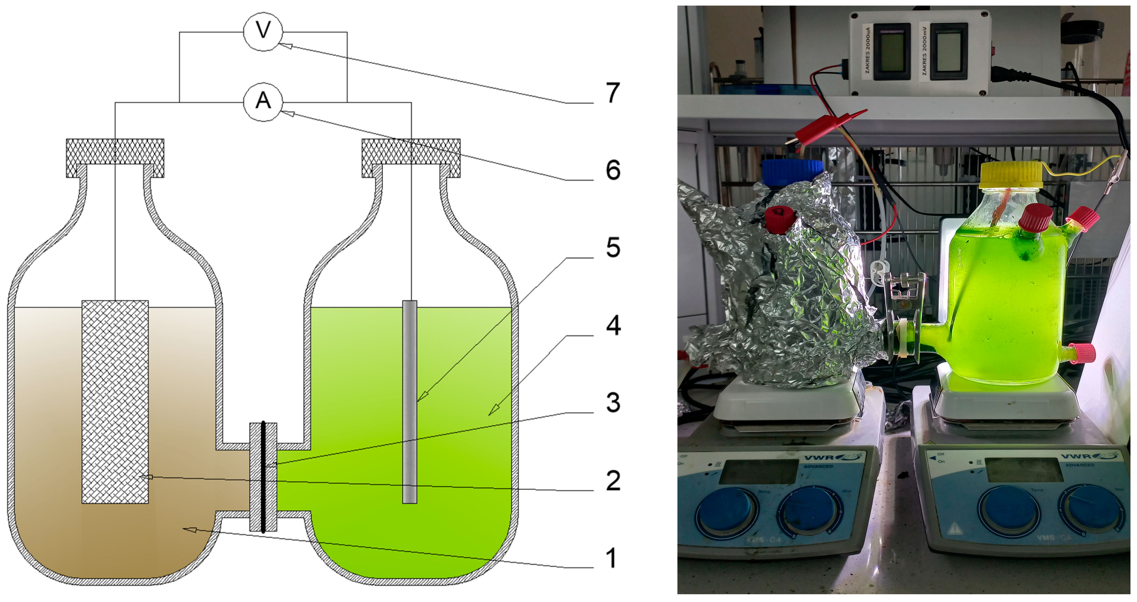 Energies 17 02296 g001