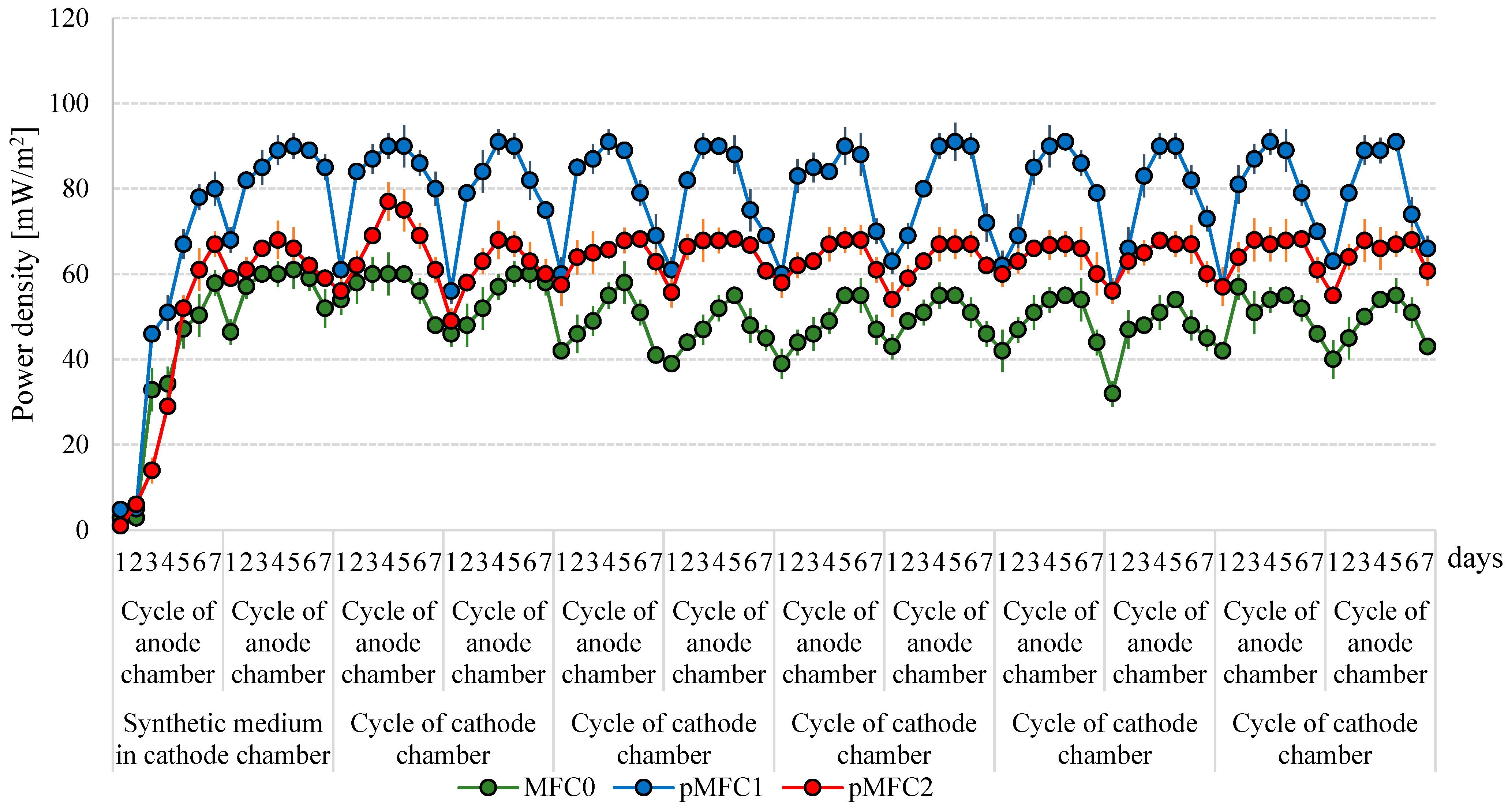 Energies 17 02296 g002