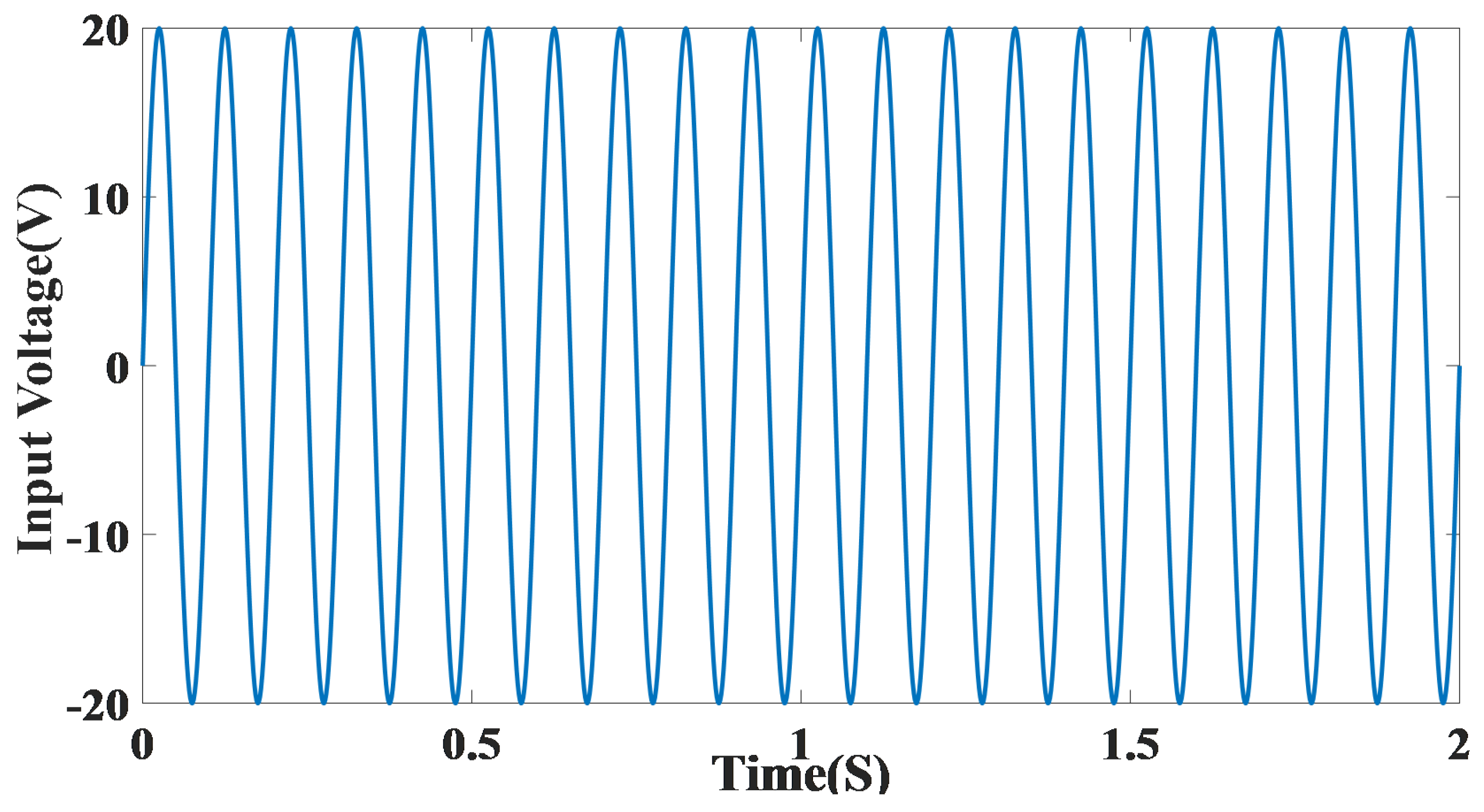 Energies 17 02297 g007