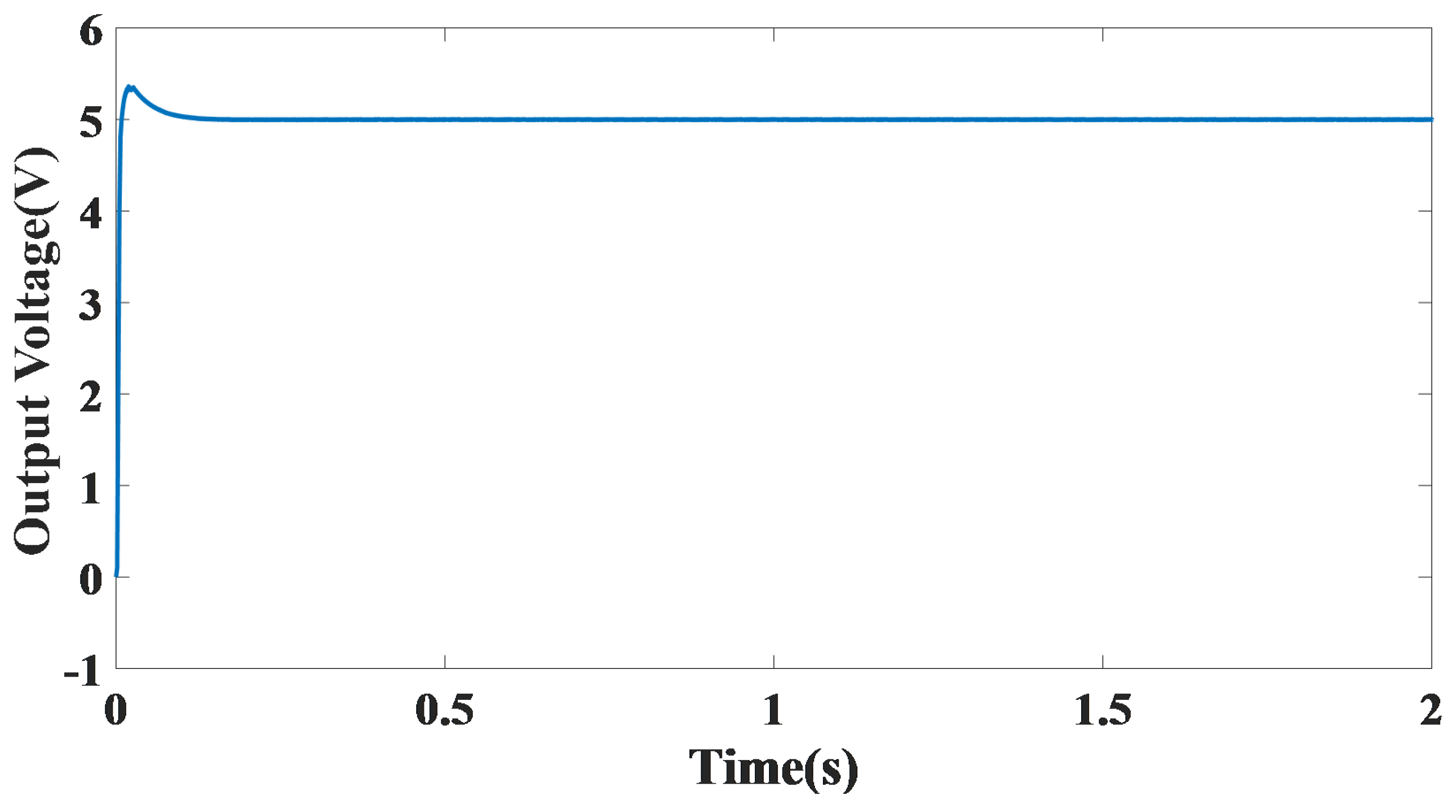 Energies 17 02297 g009