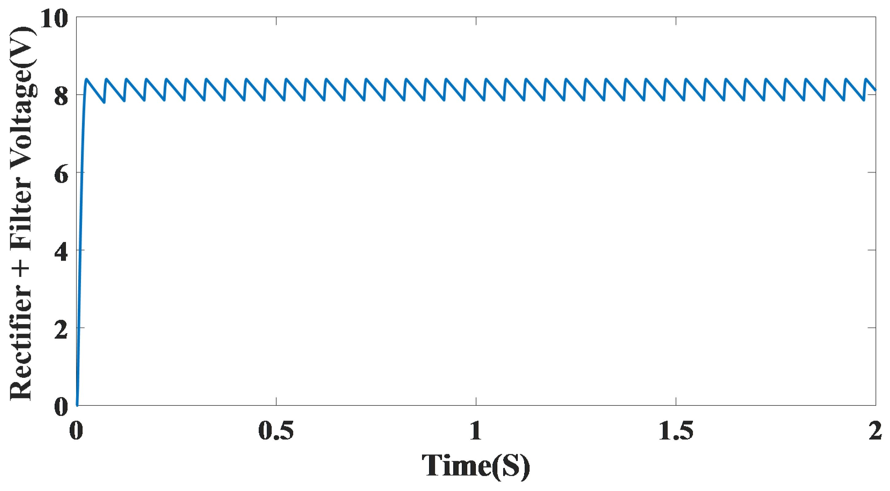 Energies 17 02297 g011