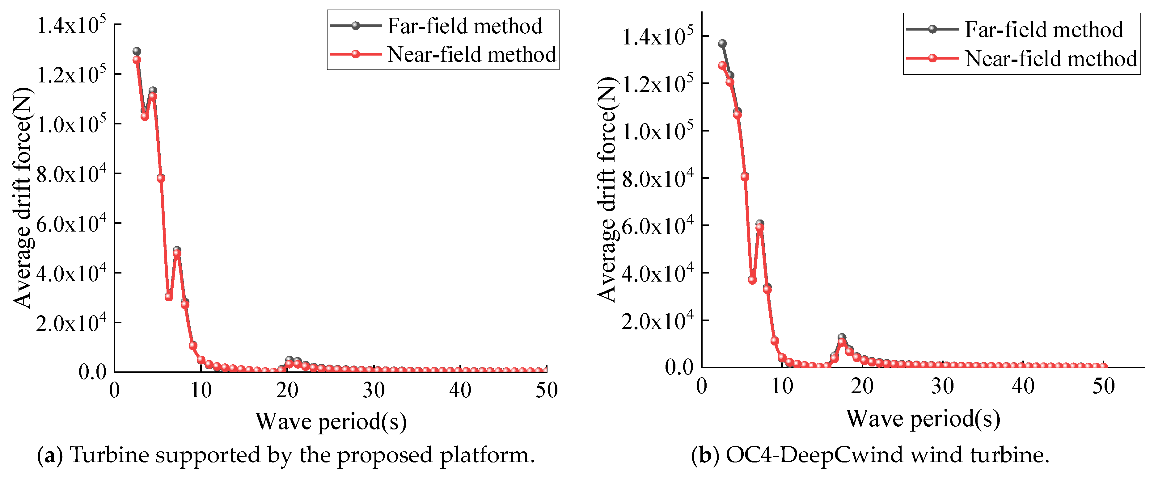 Energies 17 02313 g006