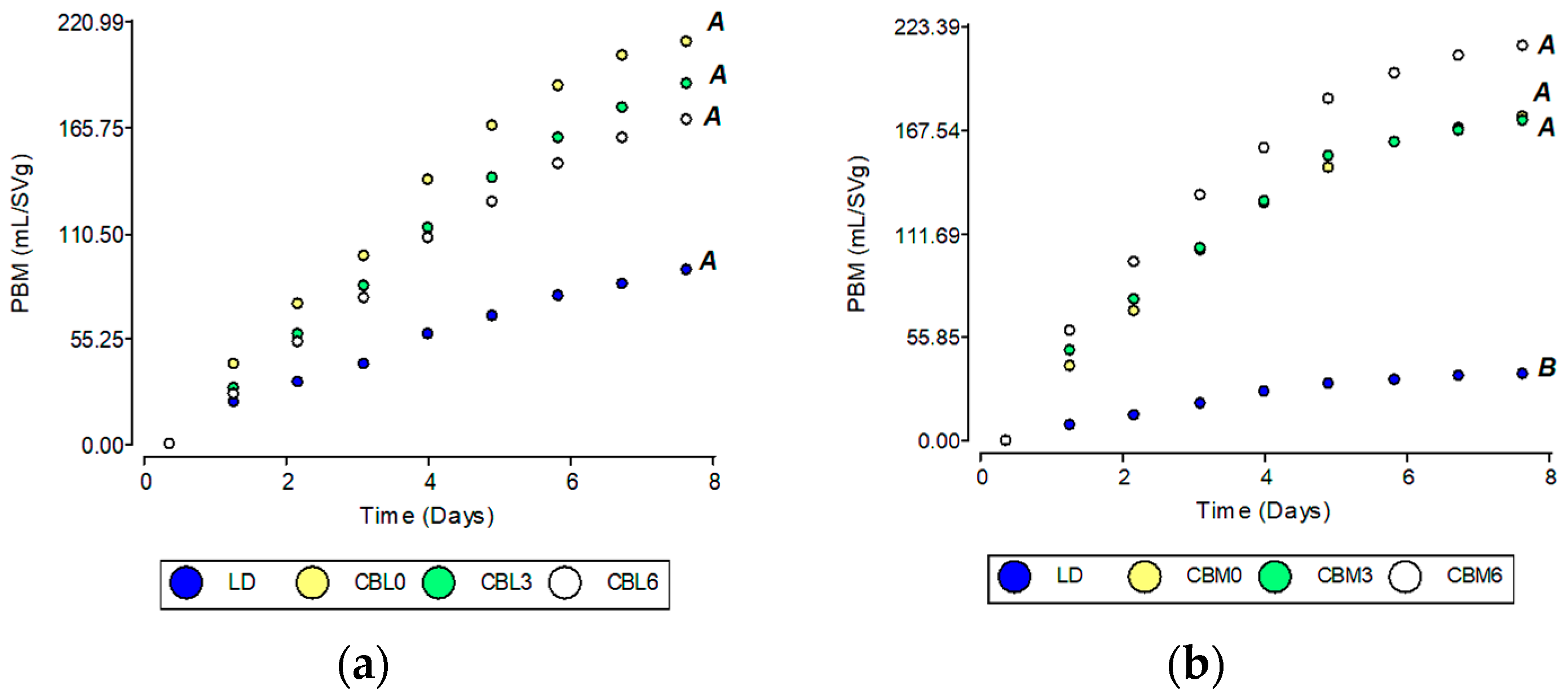 Energies 17 02393 g003a