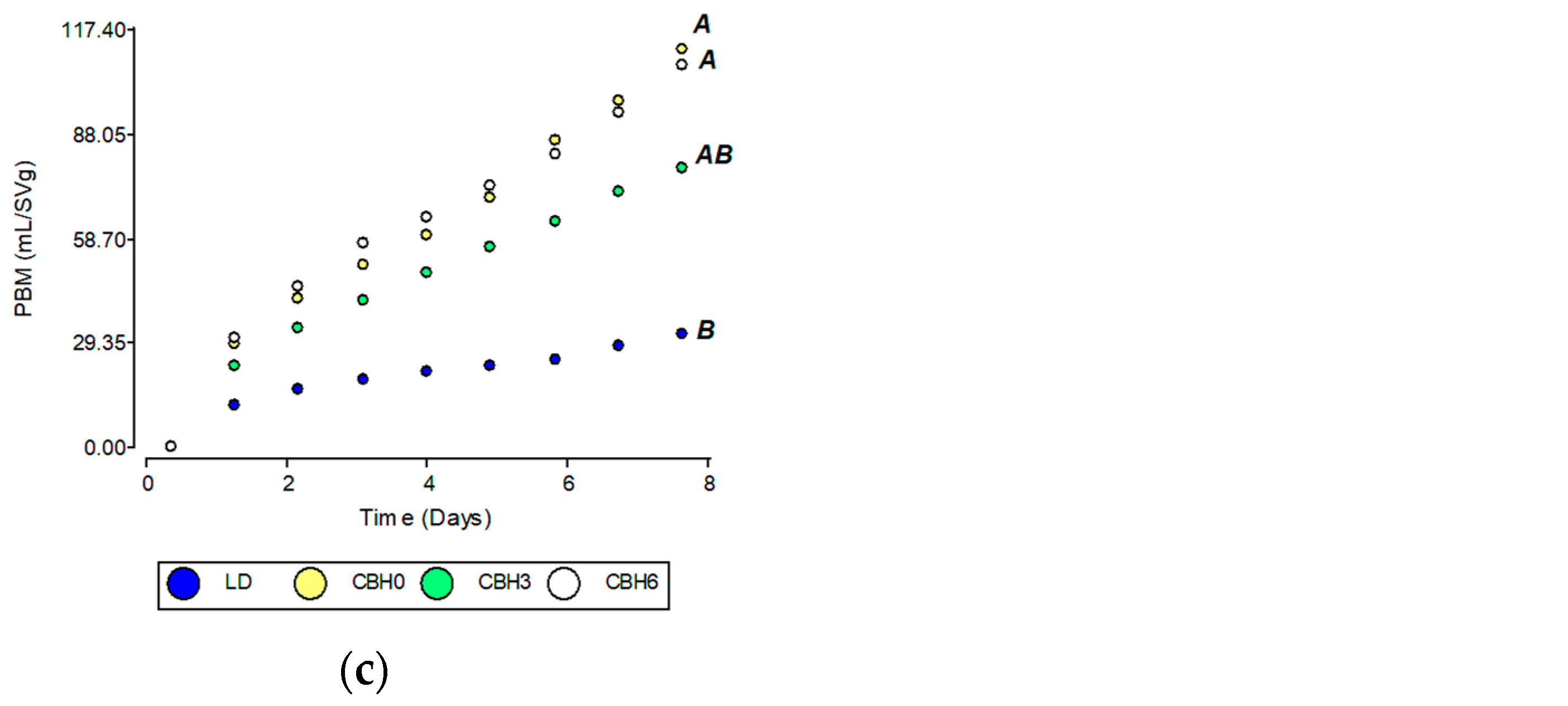 Energies 17 02393 g003b