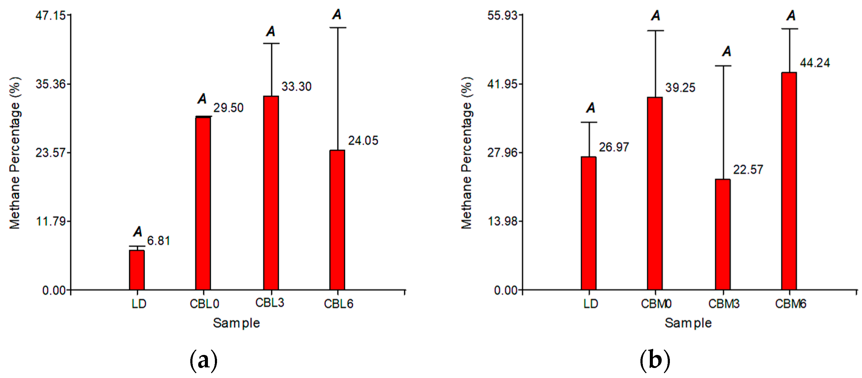 Energies 17 02393 g004a