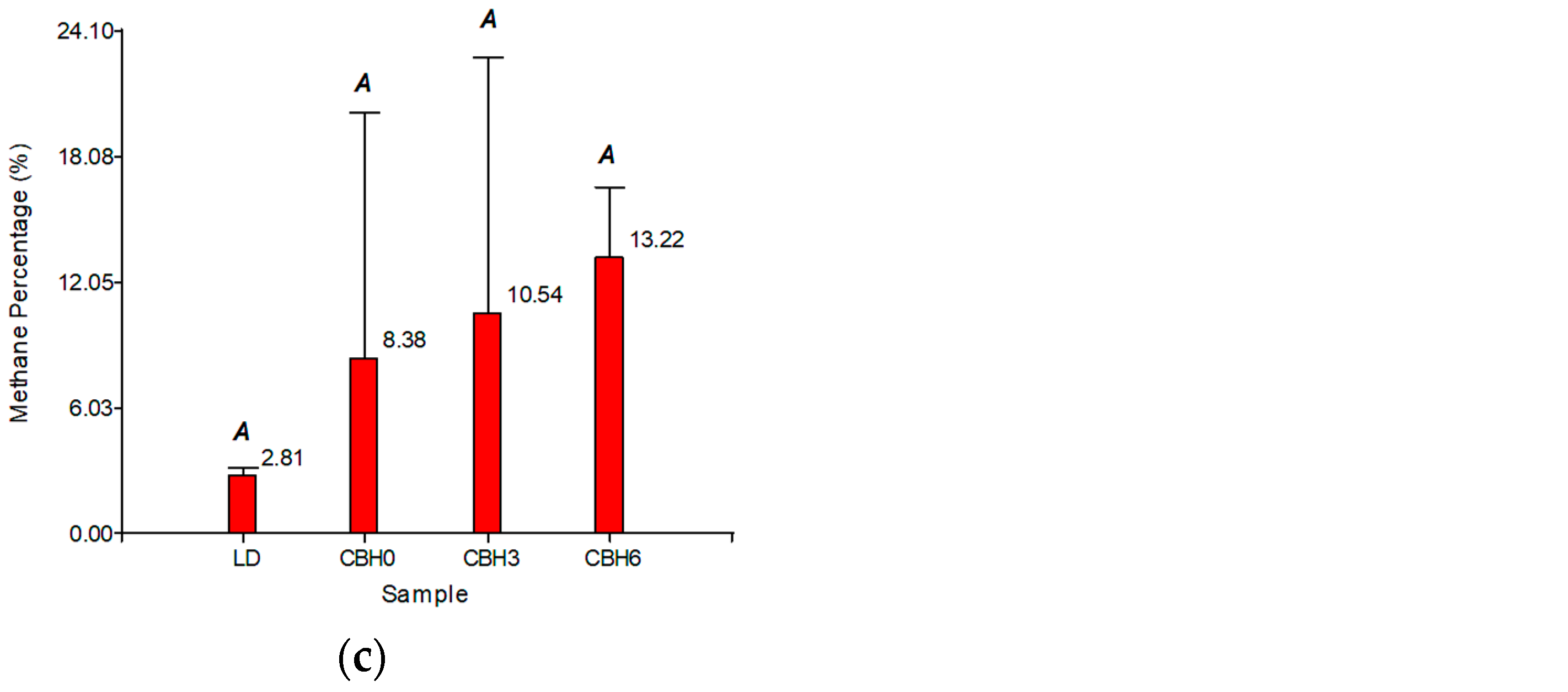 Energies 17 02393 g004b