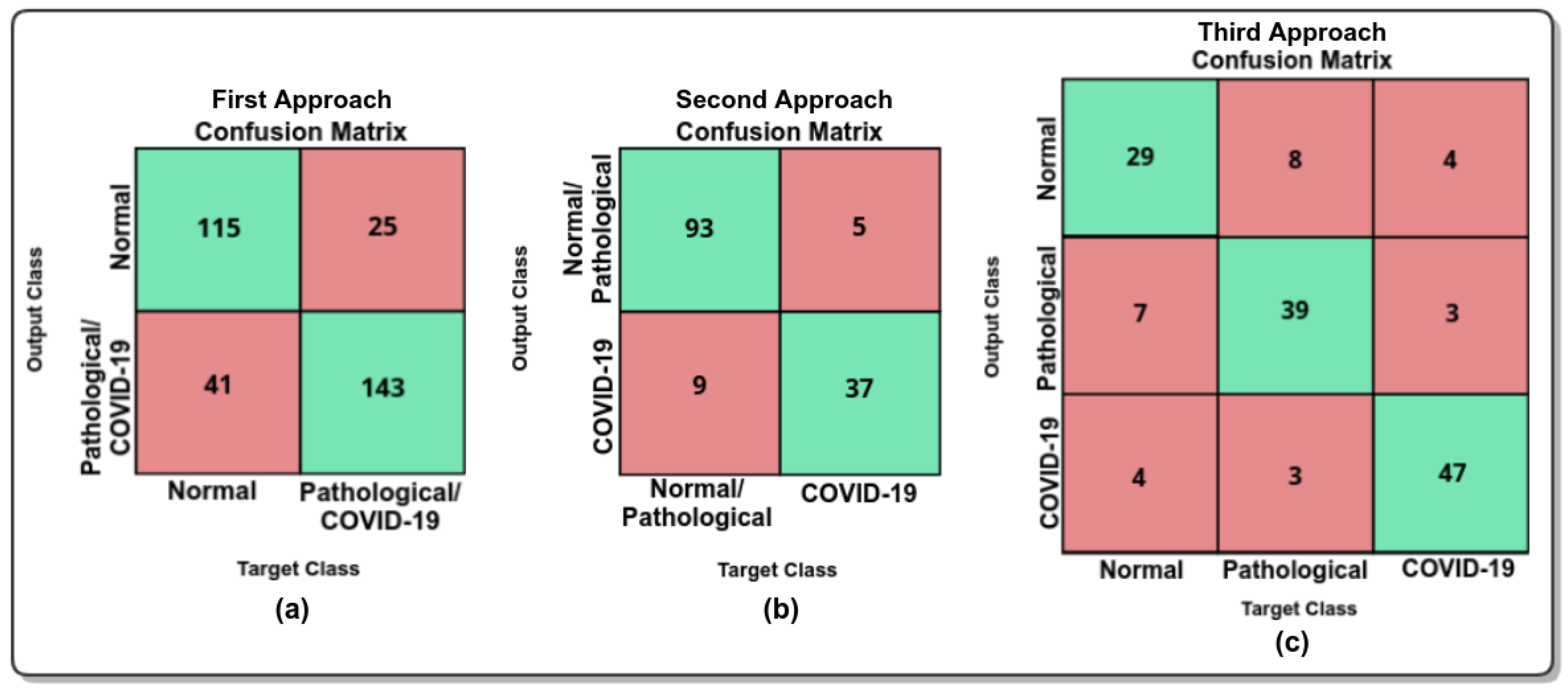 Engproc 07 00001 g002