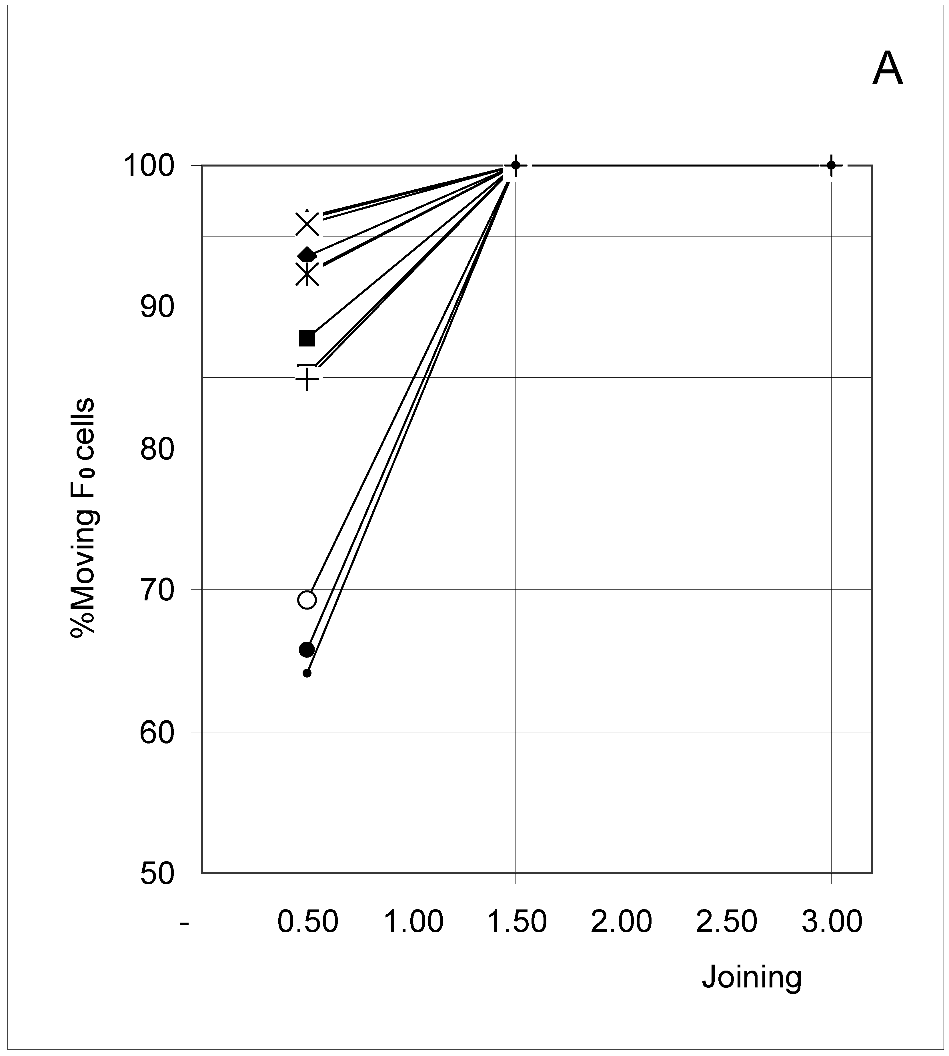 Entropy 03 00027 g014