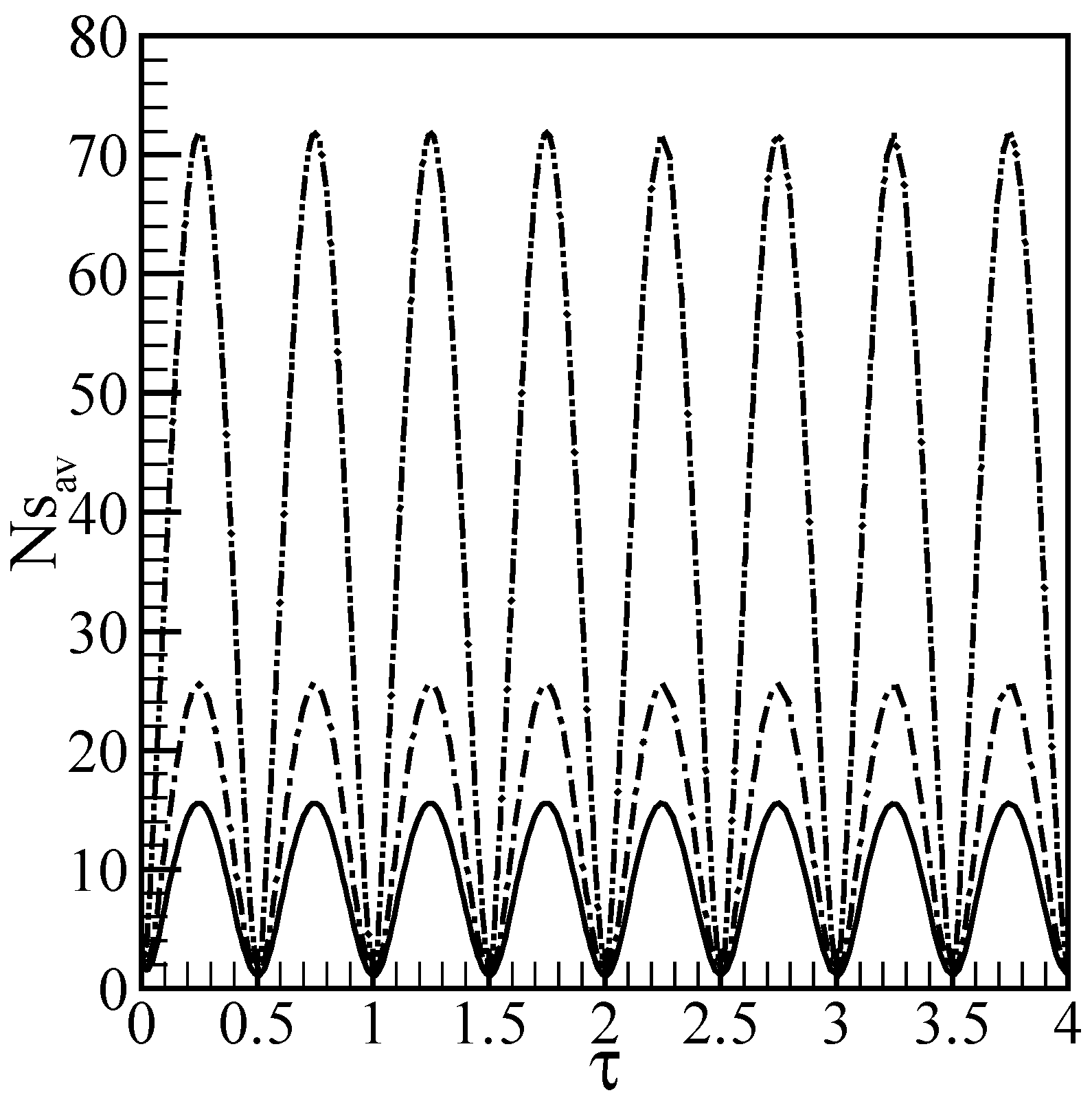 Entropy 05 00366 g004