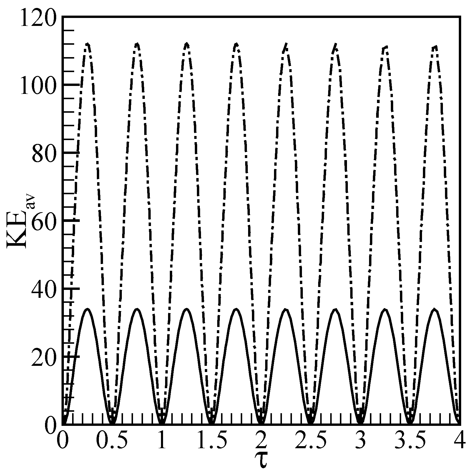 Entropy 05 00366 g009