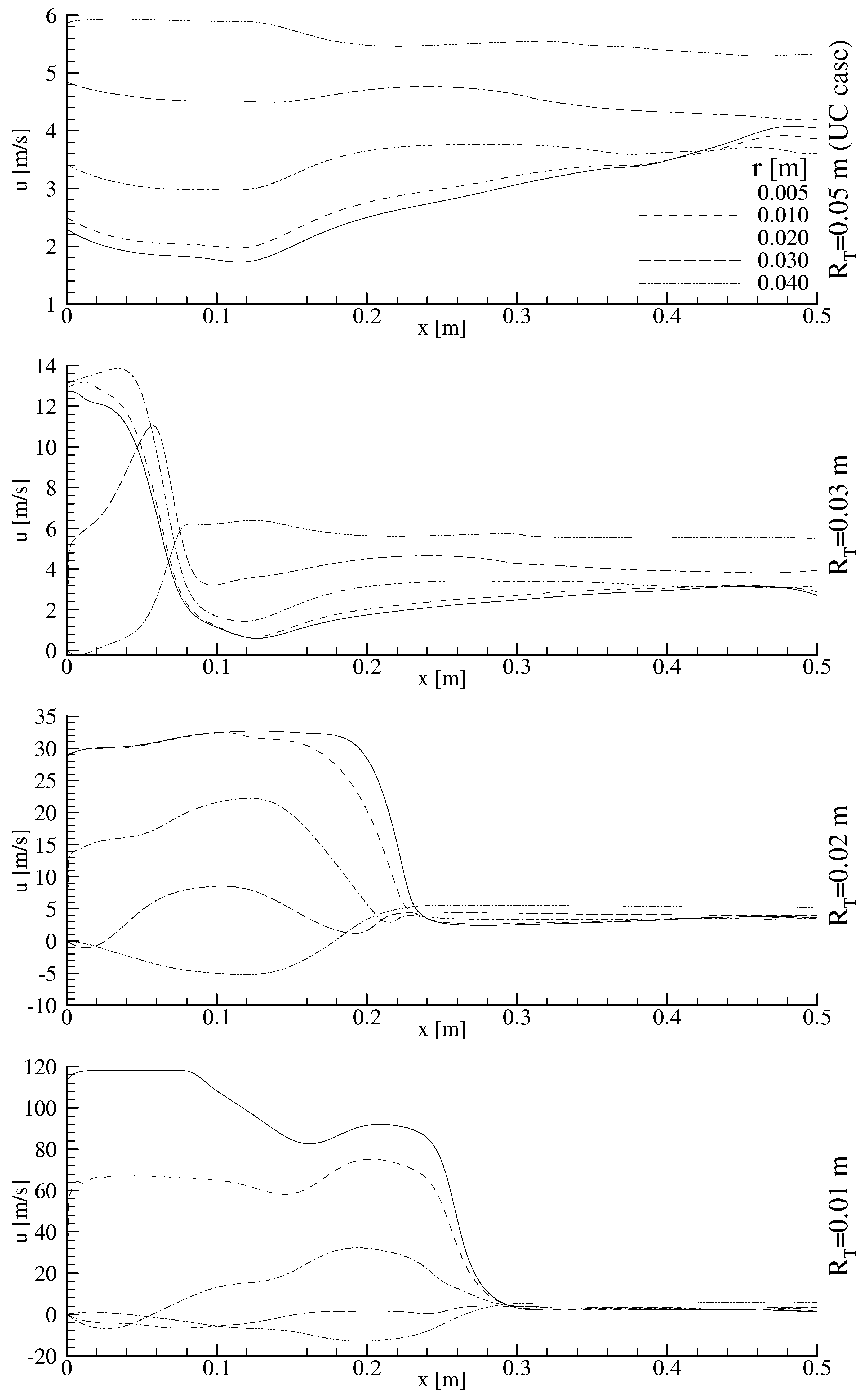 Entropy 07 00038 g003