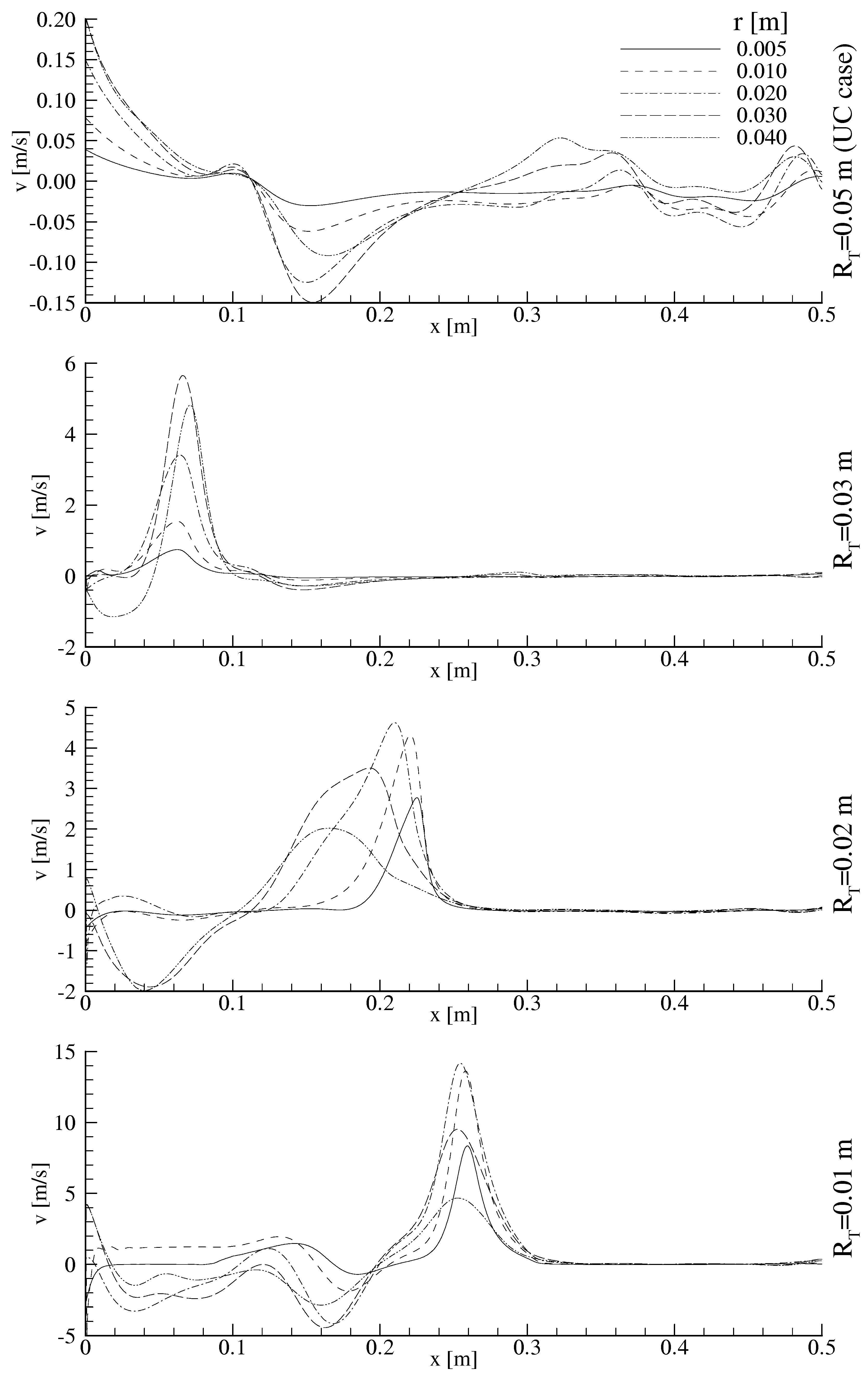 Entropy 07 00038 g004