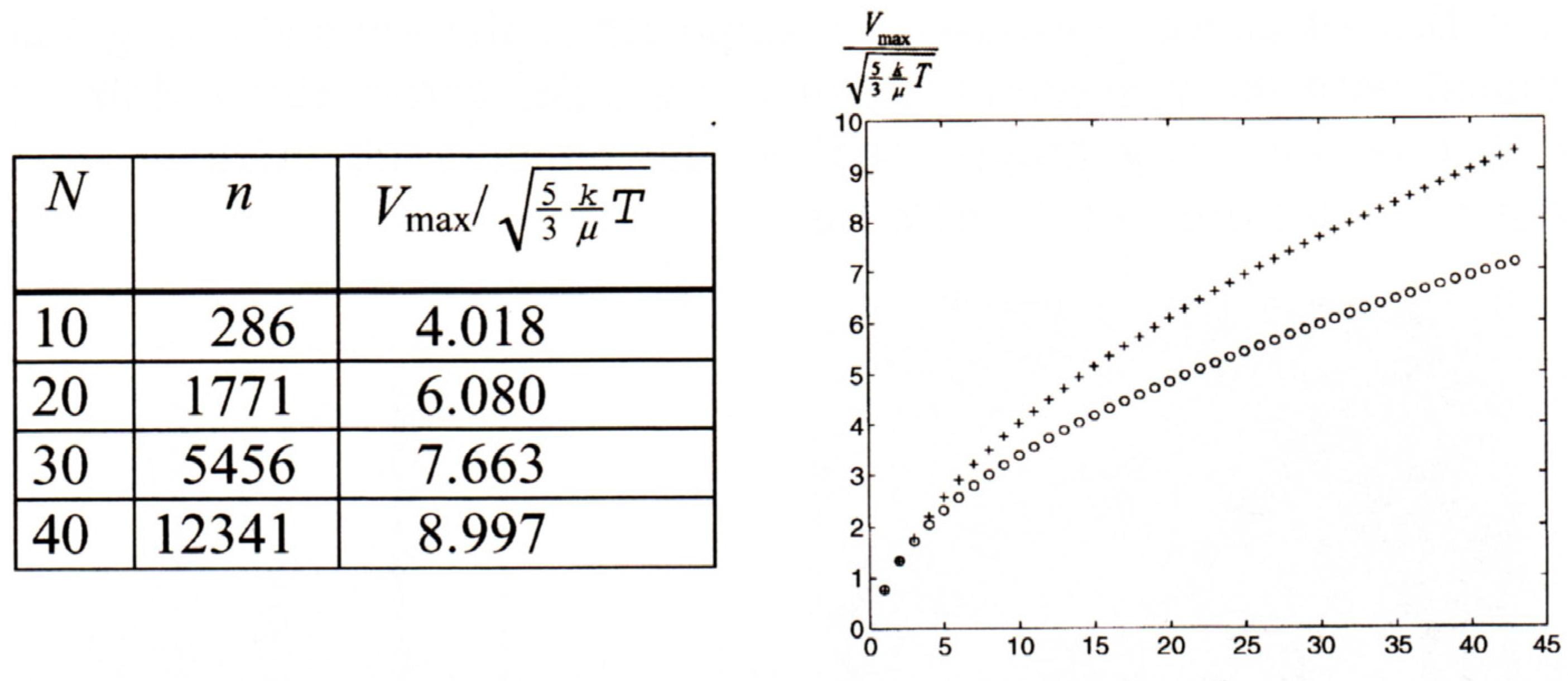 download Computational Methods