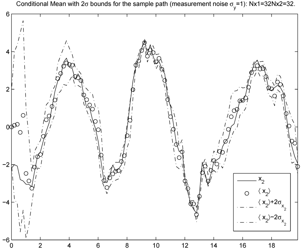 download nonsmooth vector functions and