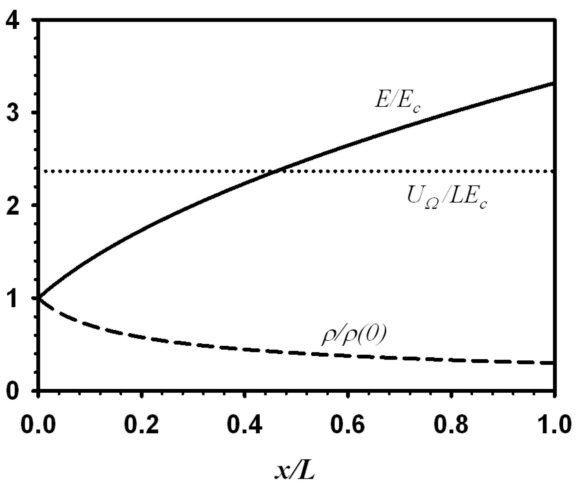 Entropy 11 01042 g002