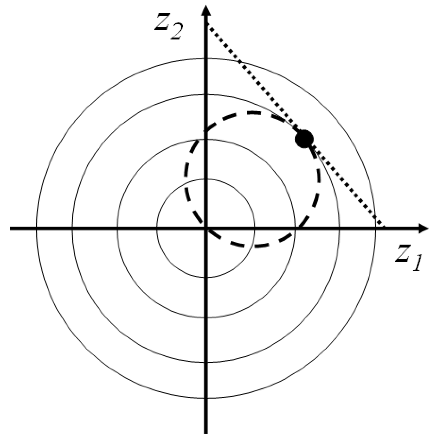 Entropy 11 01042 g005