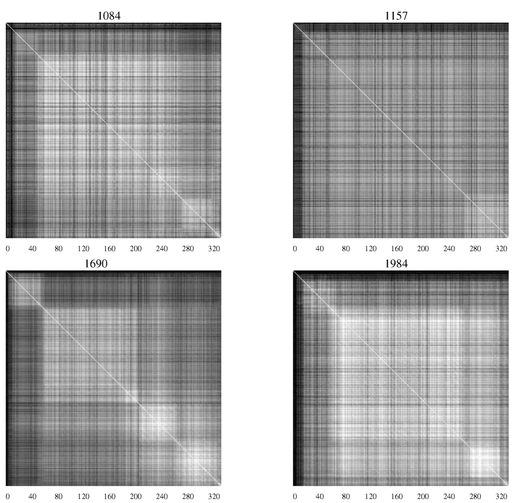 compression thesis Image compression by wavelet transform a thesis presented to the faculty of the department of computer and information sciences east tennessee state university. compression thesis Image compression by wavelet transform a thesis presented to the faculty of the department of computer and information sciences east tennessee state university.