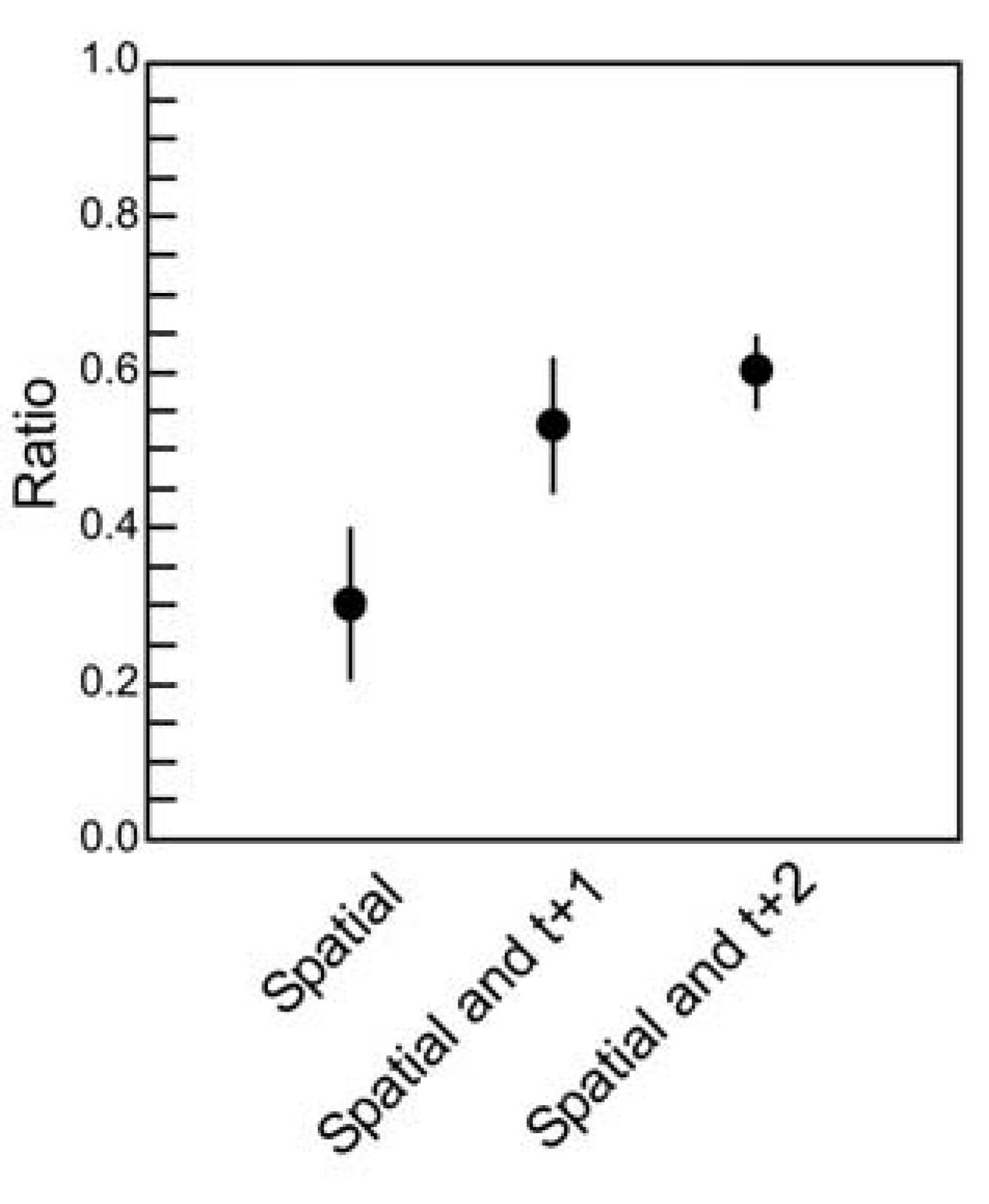 download characterization of terahertz emission from high resistivity fe doped bulk ga069in031as based photoconducting antennas