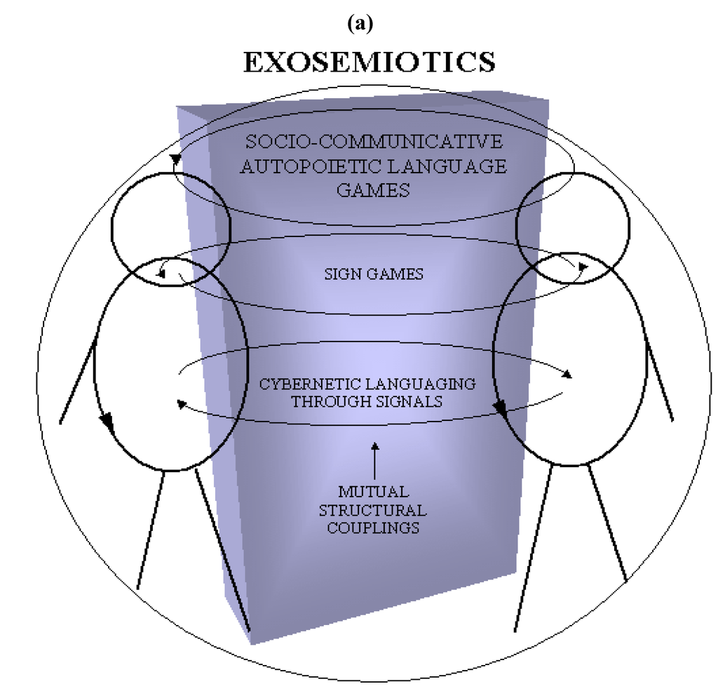 Entropy 12 00390 g002a 1024