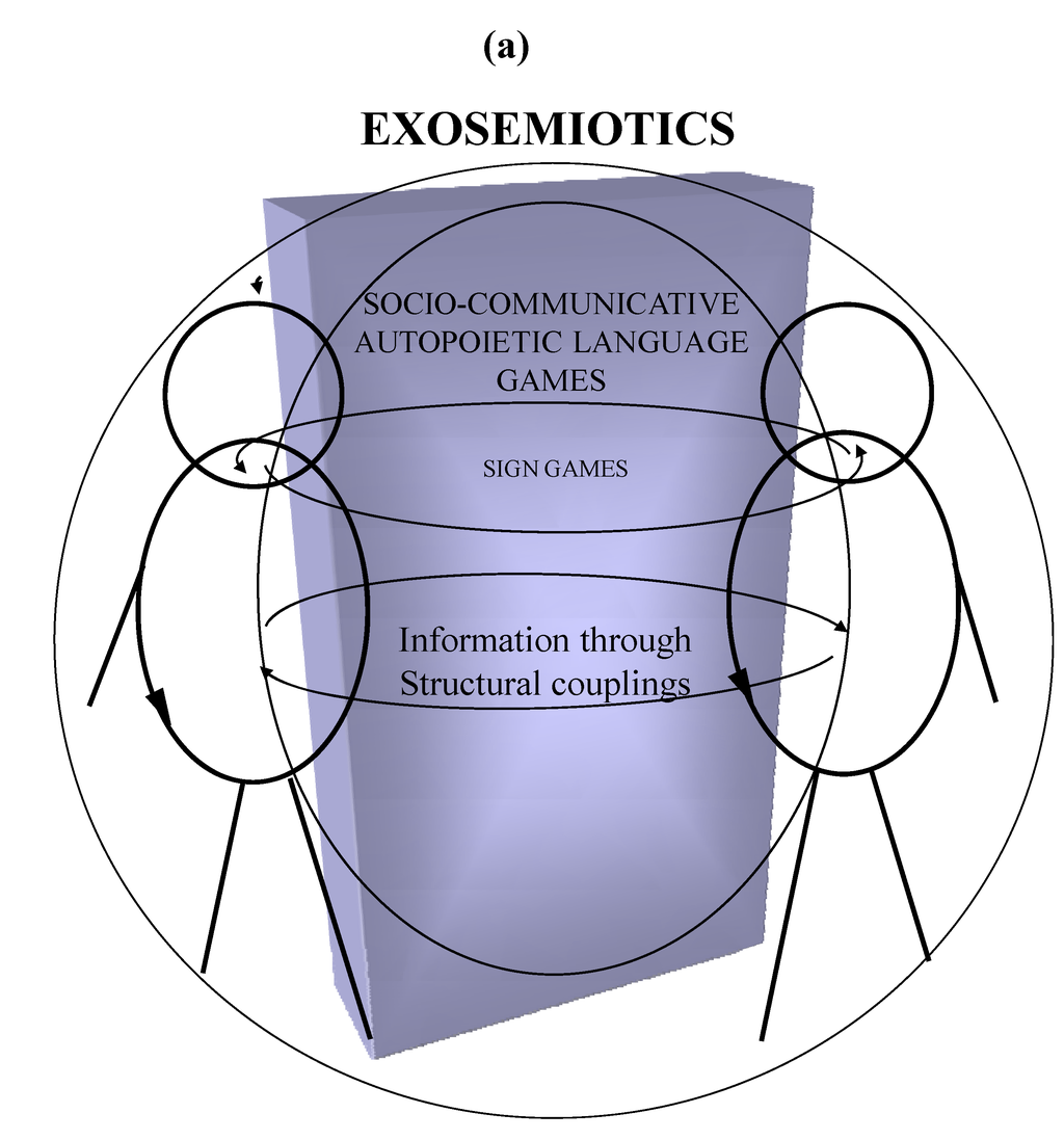 Entropy 12 00390 g004a 1024