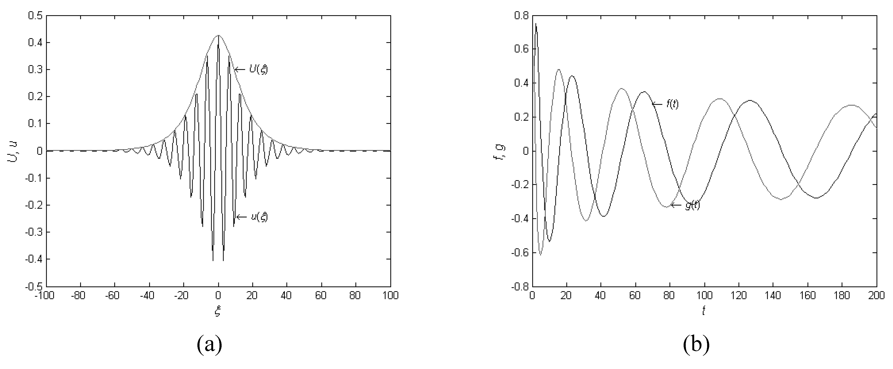 Entropy 12 00554 g003